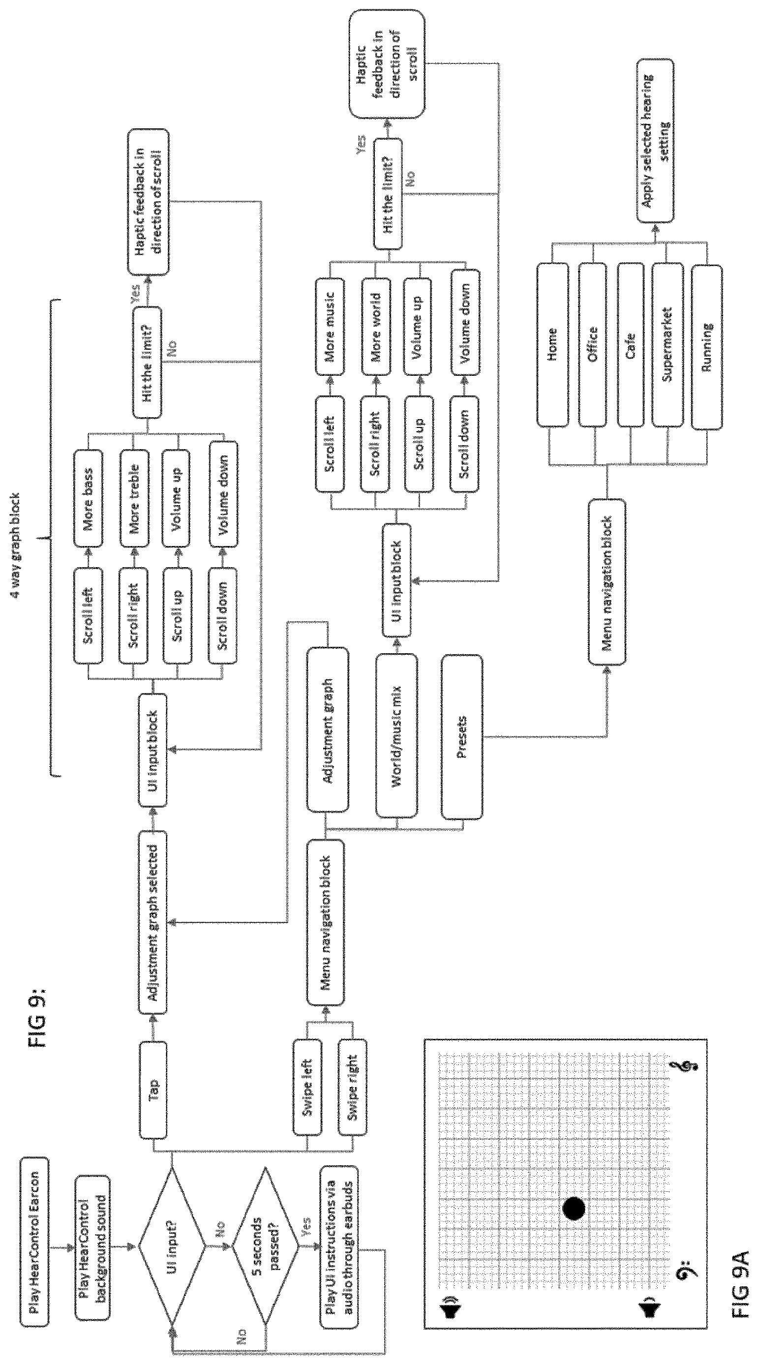 Patent US12619306 Figure 9 – Wearable control system and method to control an ear-worn device