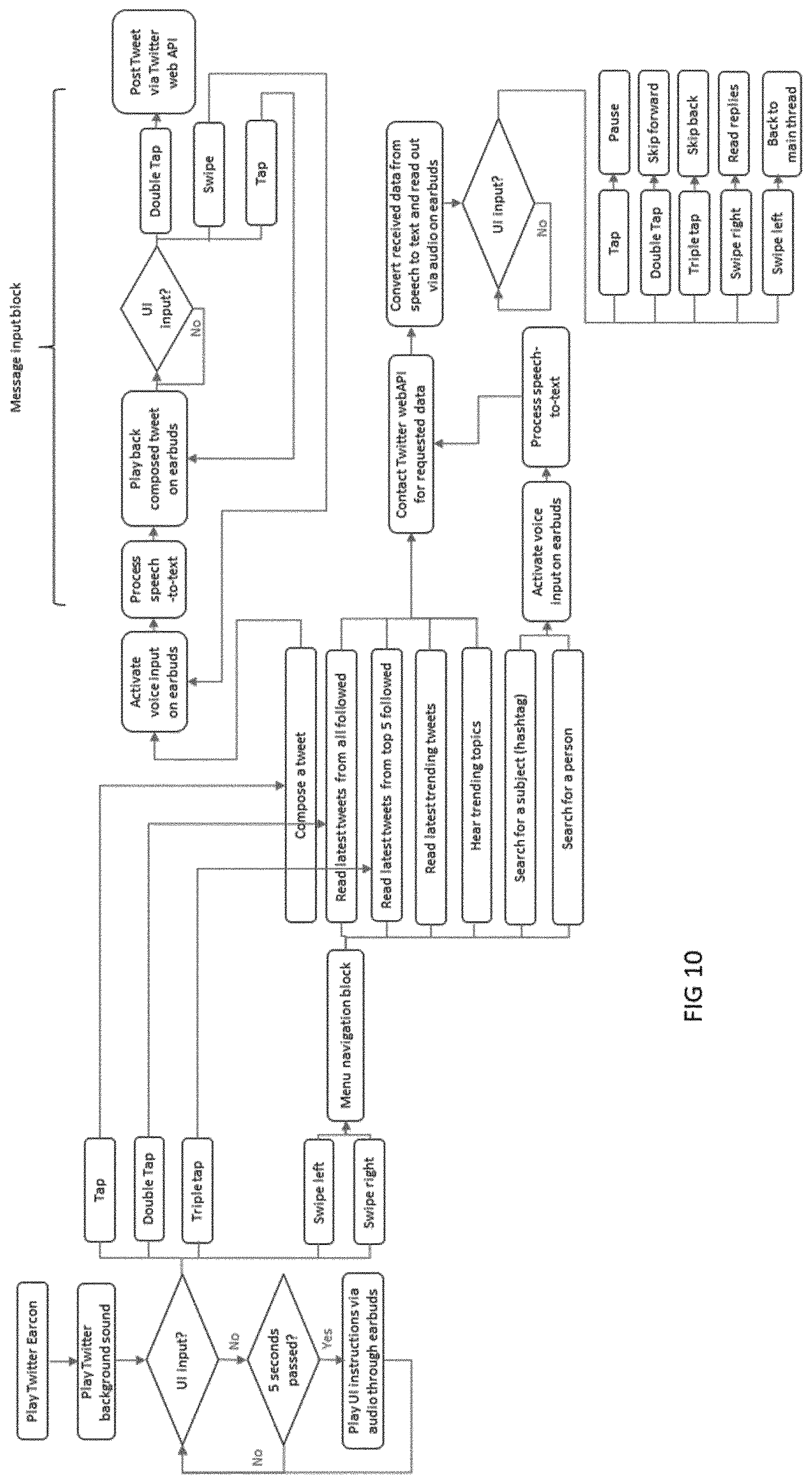 Patent US12619306 Figure 10 – Wearable control system and method to control an ear-worn device