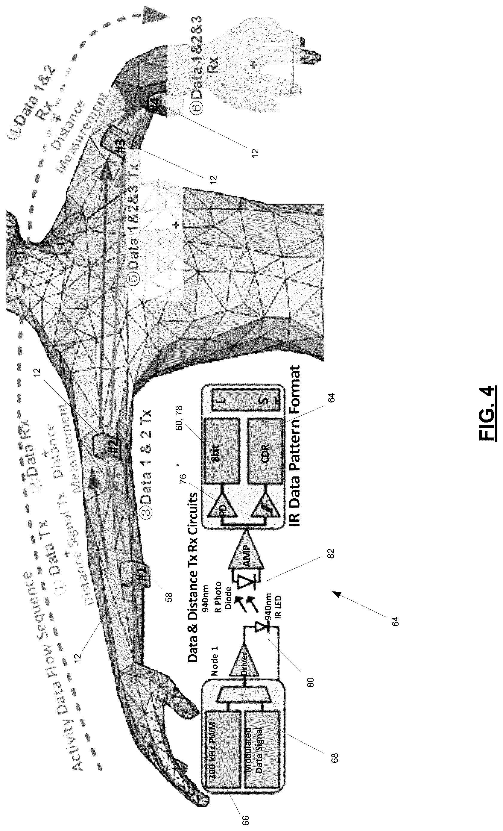 Patent US12619307 Figure 4 – Distributed system-on-a-chip for human activity recognition