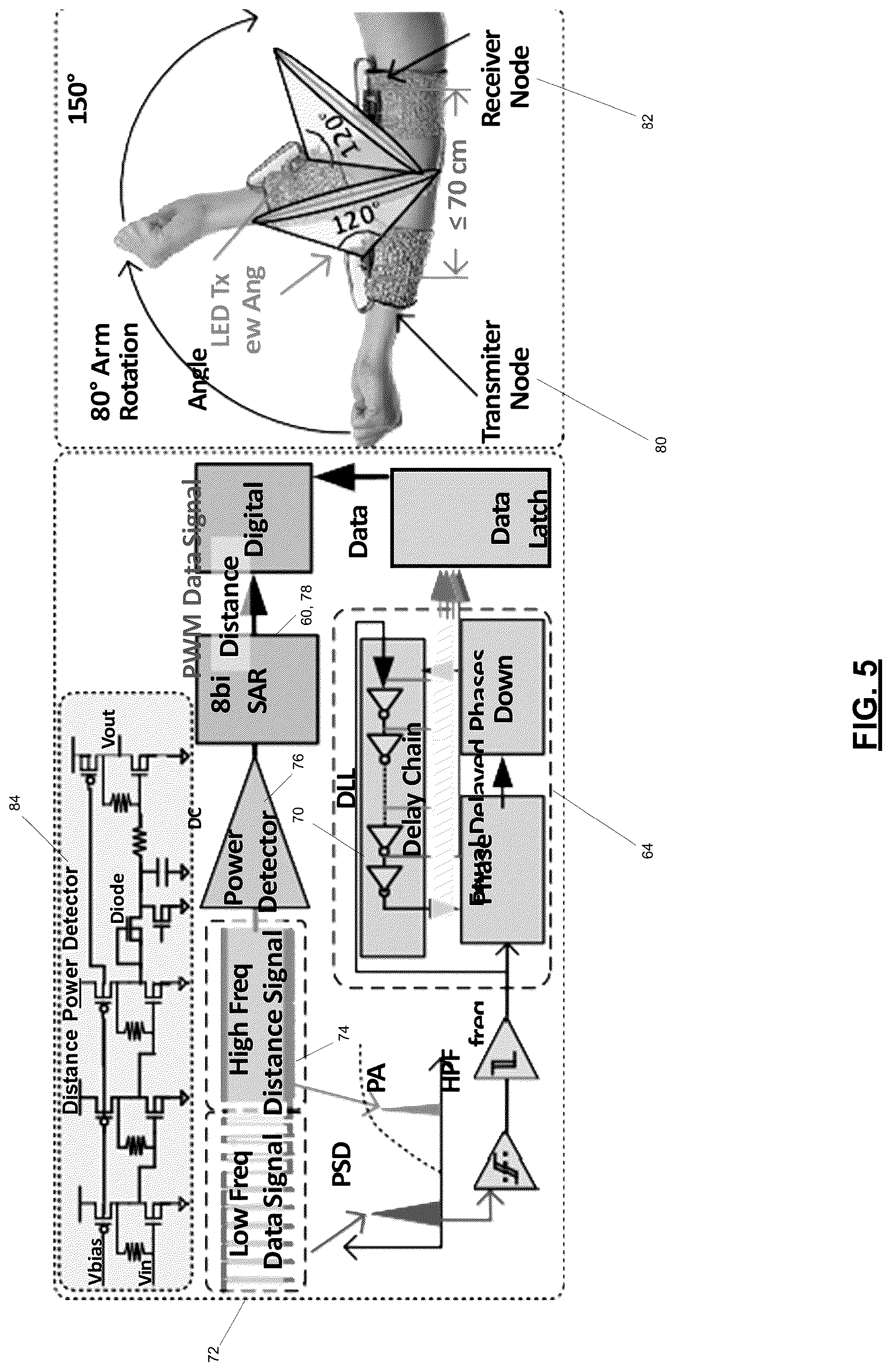 Patent US12619307 Figure 5 – Distributed system-on-a-chip for human activity recognition