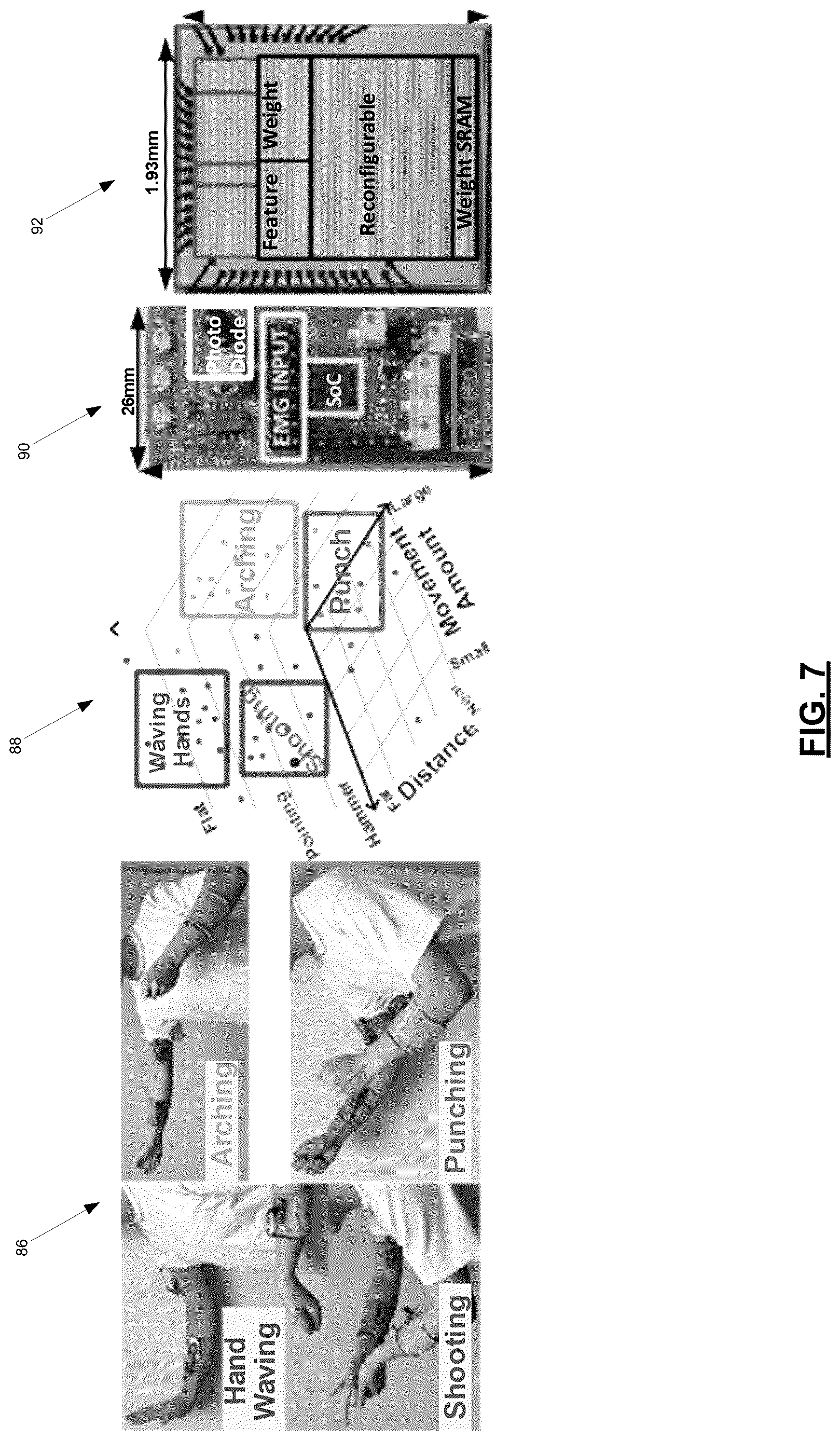 Patent US12619307 Figure 7 – Distributed system-on-a-chip for human activity recognition