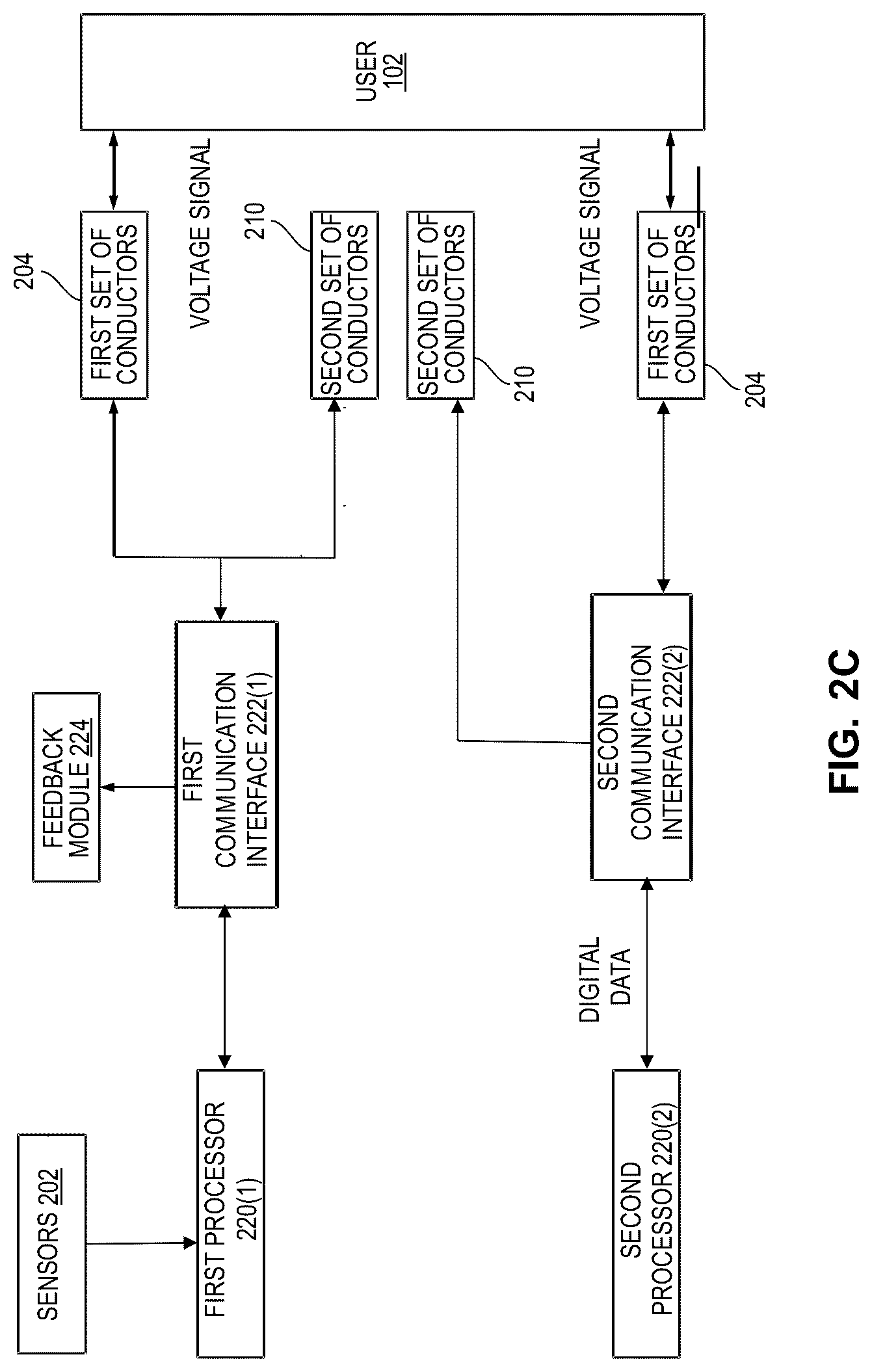Patent US12619308 Figure 4 – Wearable device for electro-quasistatic human body communication and a method thereof