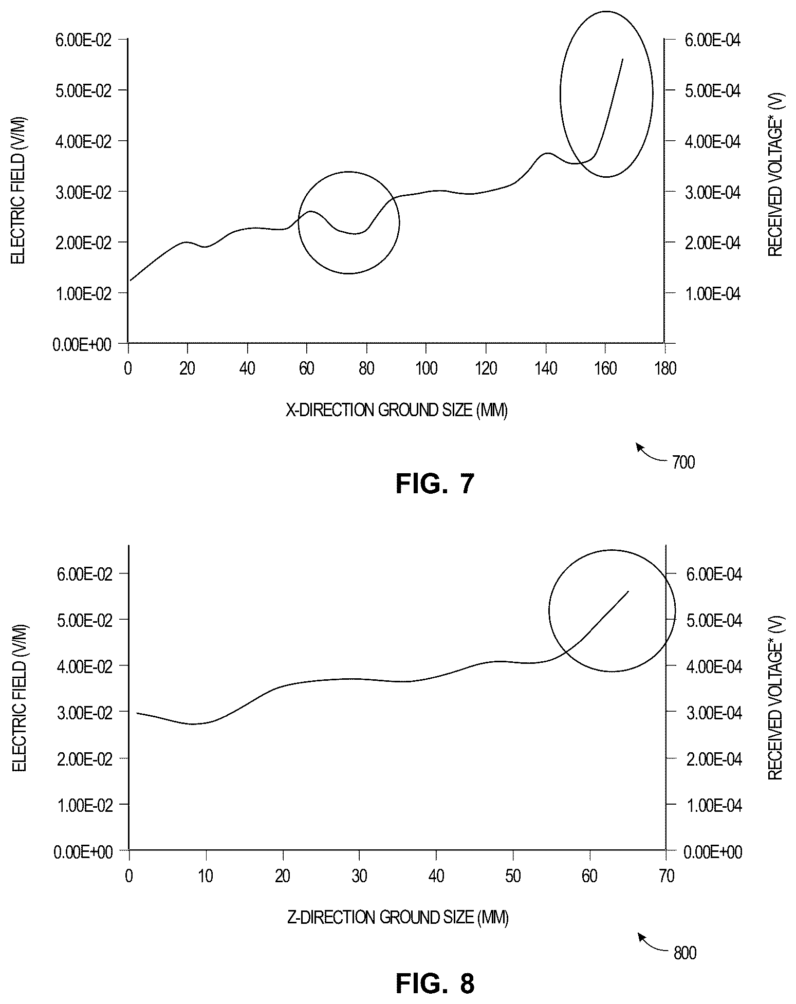 Patent US12619308 Figure 7 – Wearable device for electro-quasistatic human body communication and a method thereof