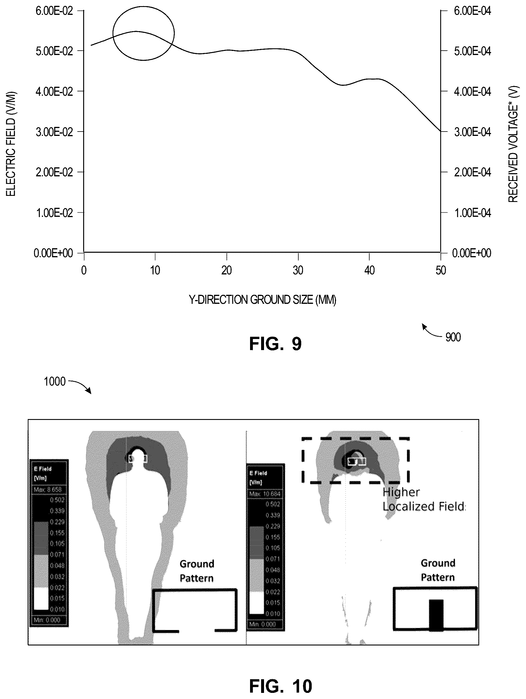 Patent US12619308 Figure 8 – Wearable device for electro-quasistatic human body communication and a method thereof