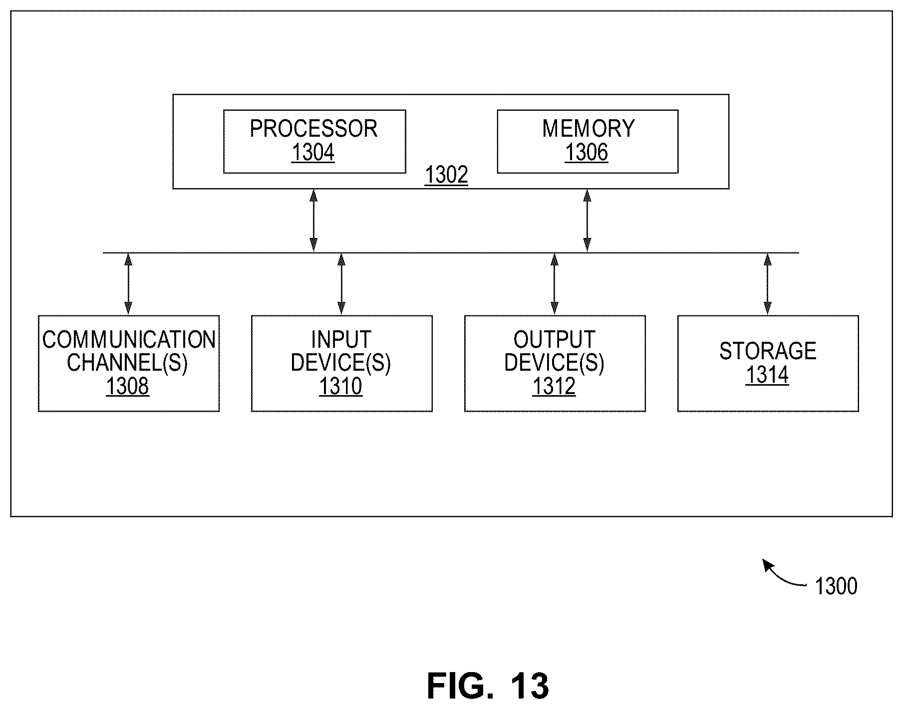 Patent US12619308 Figure 11 – Wearable device for electro-quasistatic human body communication and a method thereof