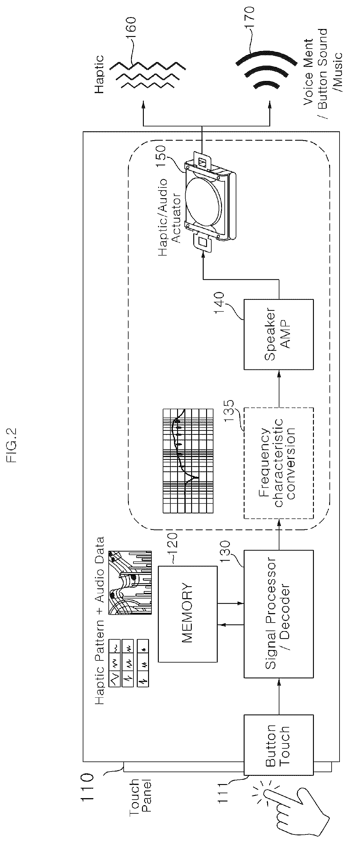 Patent US12619311 Figure 2 – Audio haptic output apparatus and home appliance including the same