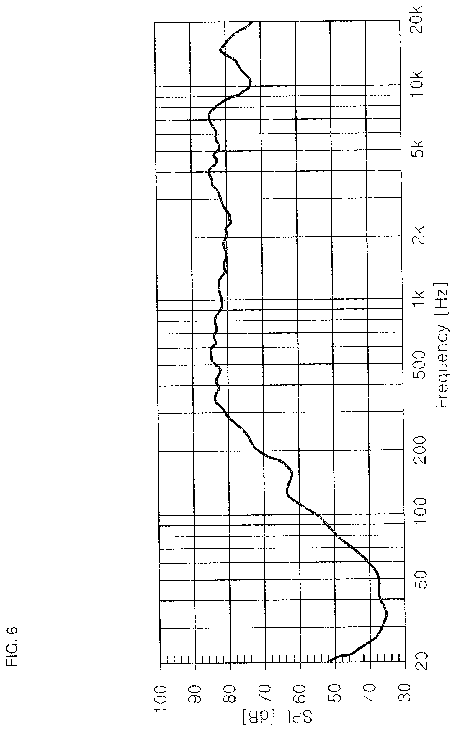 Patent US12619311 Figure 6 – Audio haptic output apparatus and home appliance including the same