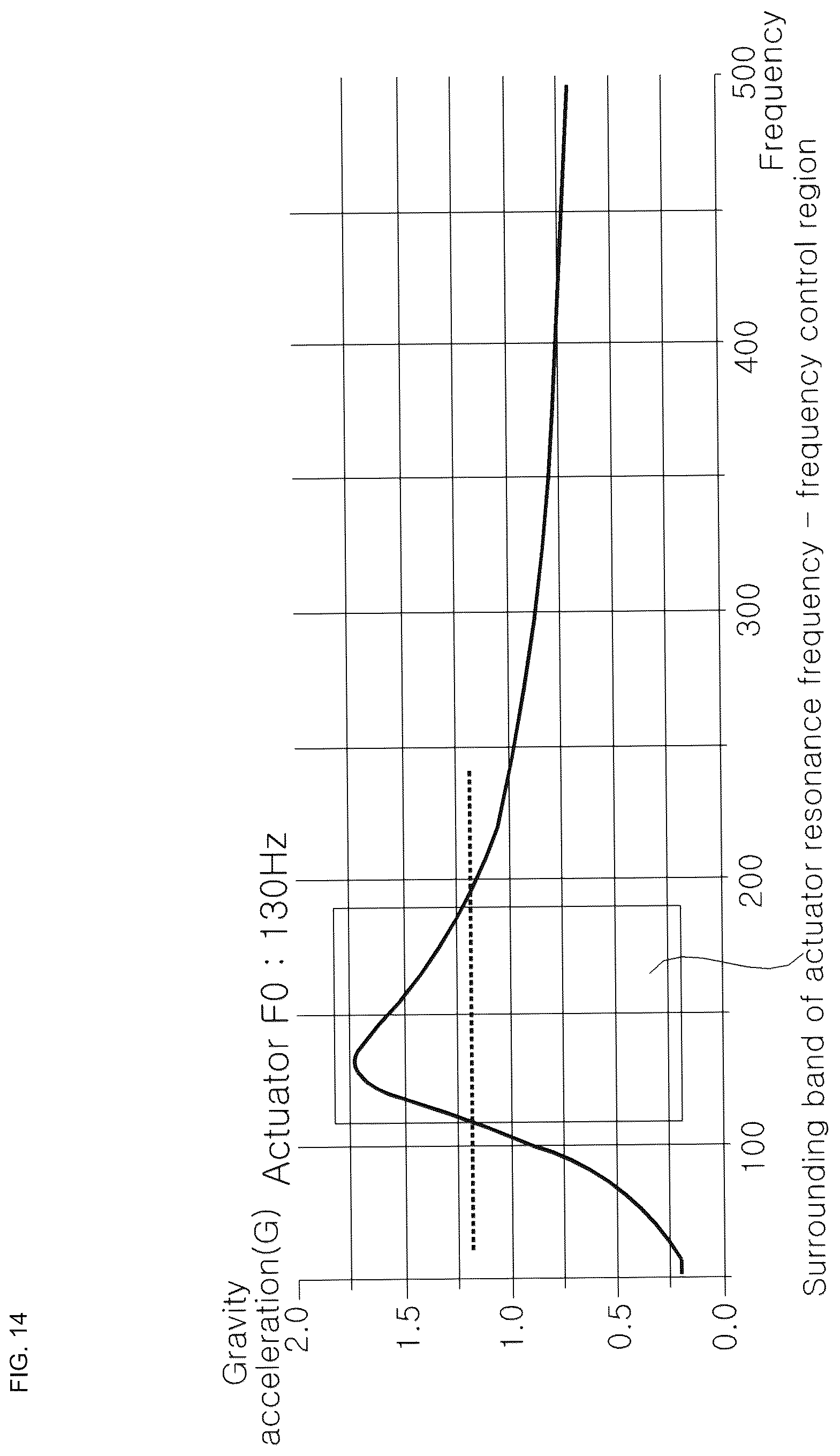 Patent US12619311 Figure 19 – Audio haptic output apparatus and home appliance including the same