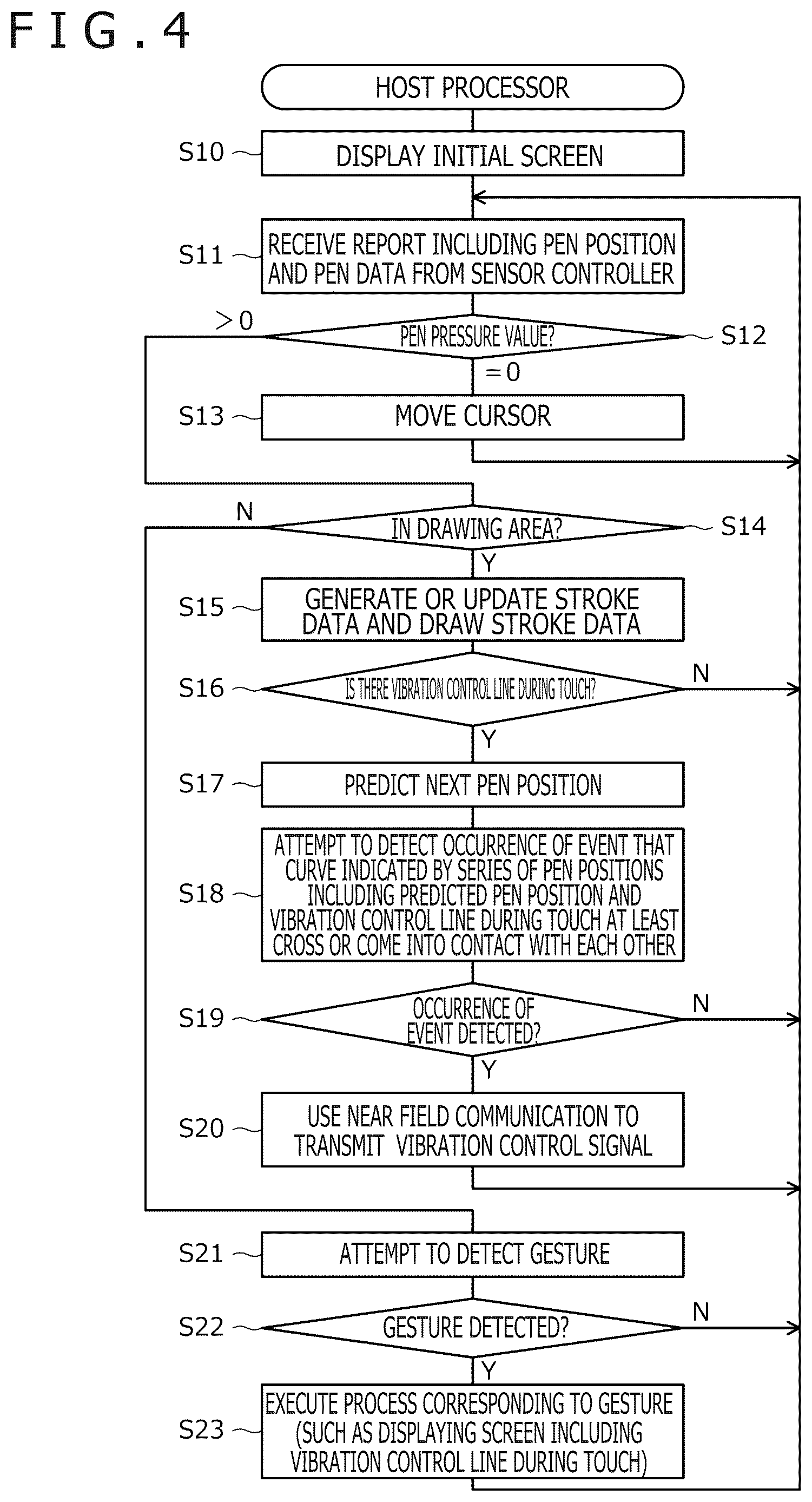 Patent US12619312 Figure 4 – System including pen and pen position detection apparatus, pen position detection apparatus, and method of activating haptic element built in pen
