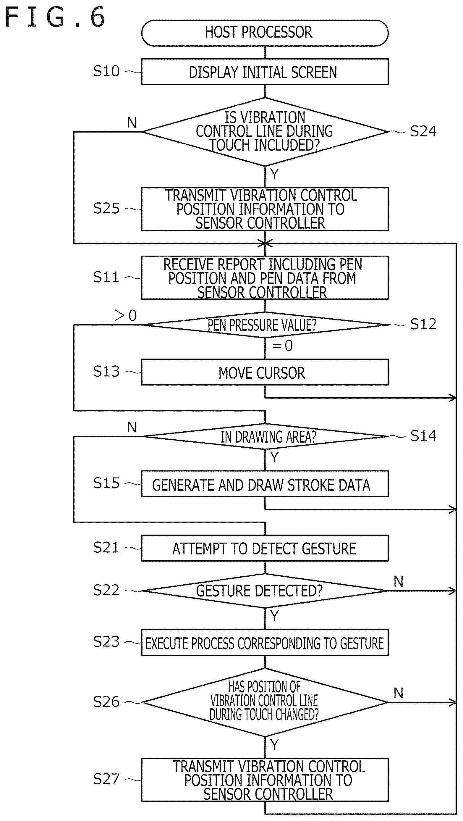Patent US12619312 Figure 6 – System including pen and pen position detection apparatus, pen position detection apparatus, and method of activating haptic element built in pen