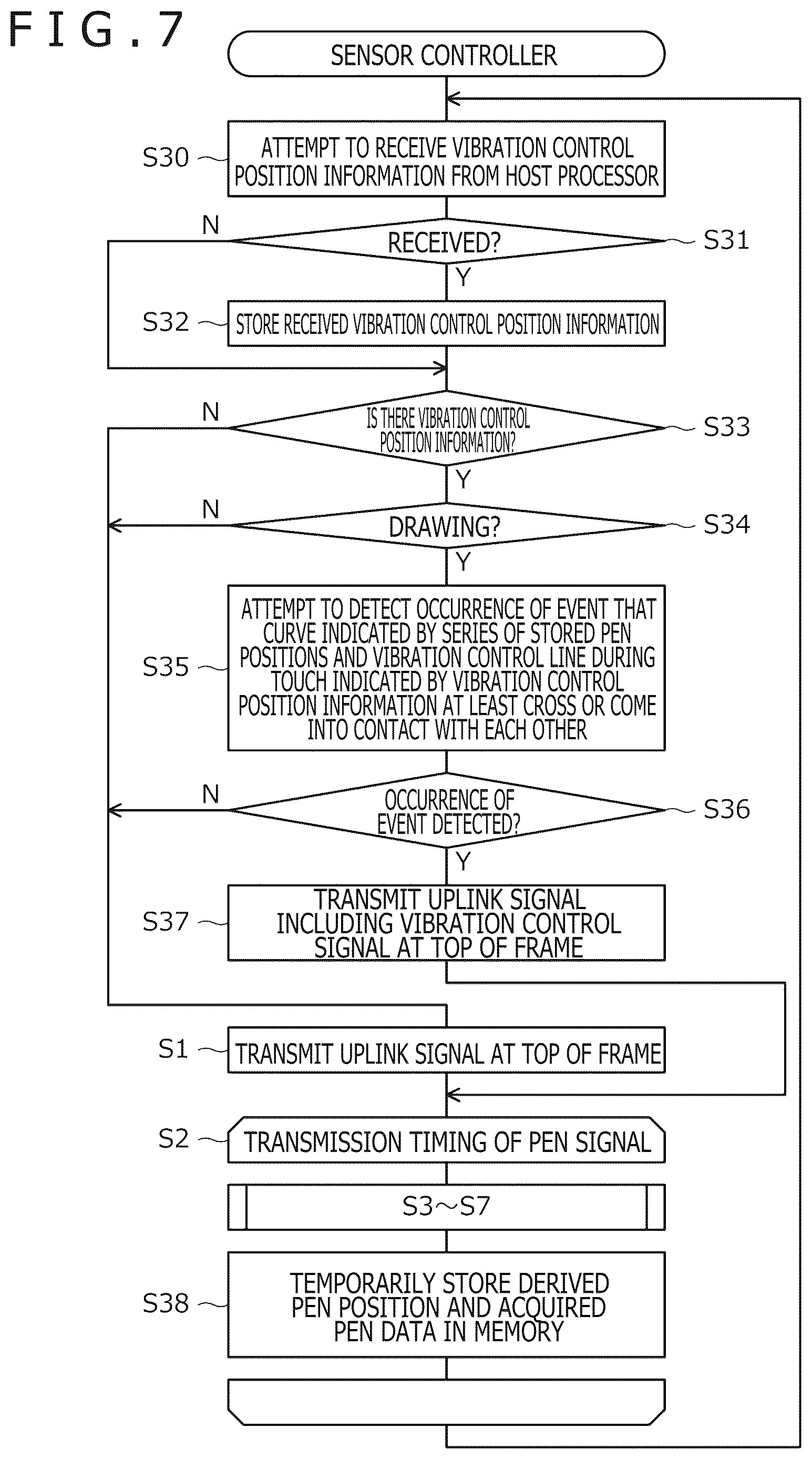 Patent US12619312 Figure 7 – System including pen and pen position detection apparatus, pen position detection apparatus, and method of activating haptic element built in pen