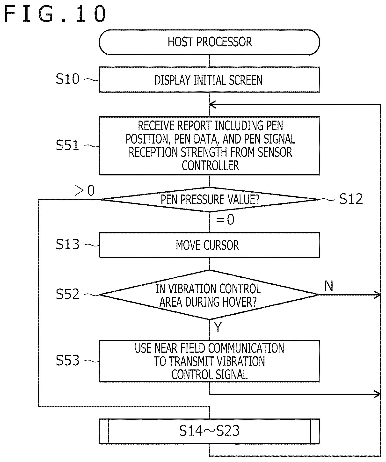 Patent US12619312 Figure 10 – System including pen and pen position detection apparatus, pen position detection apparatus, and method of activating haptic element built in pen