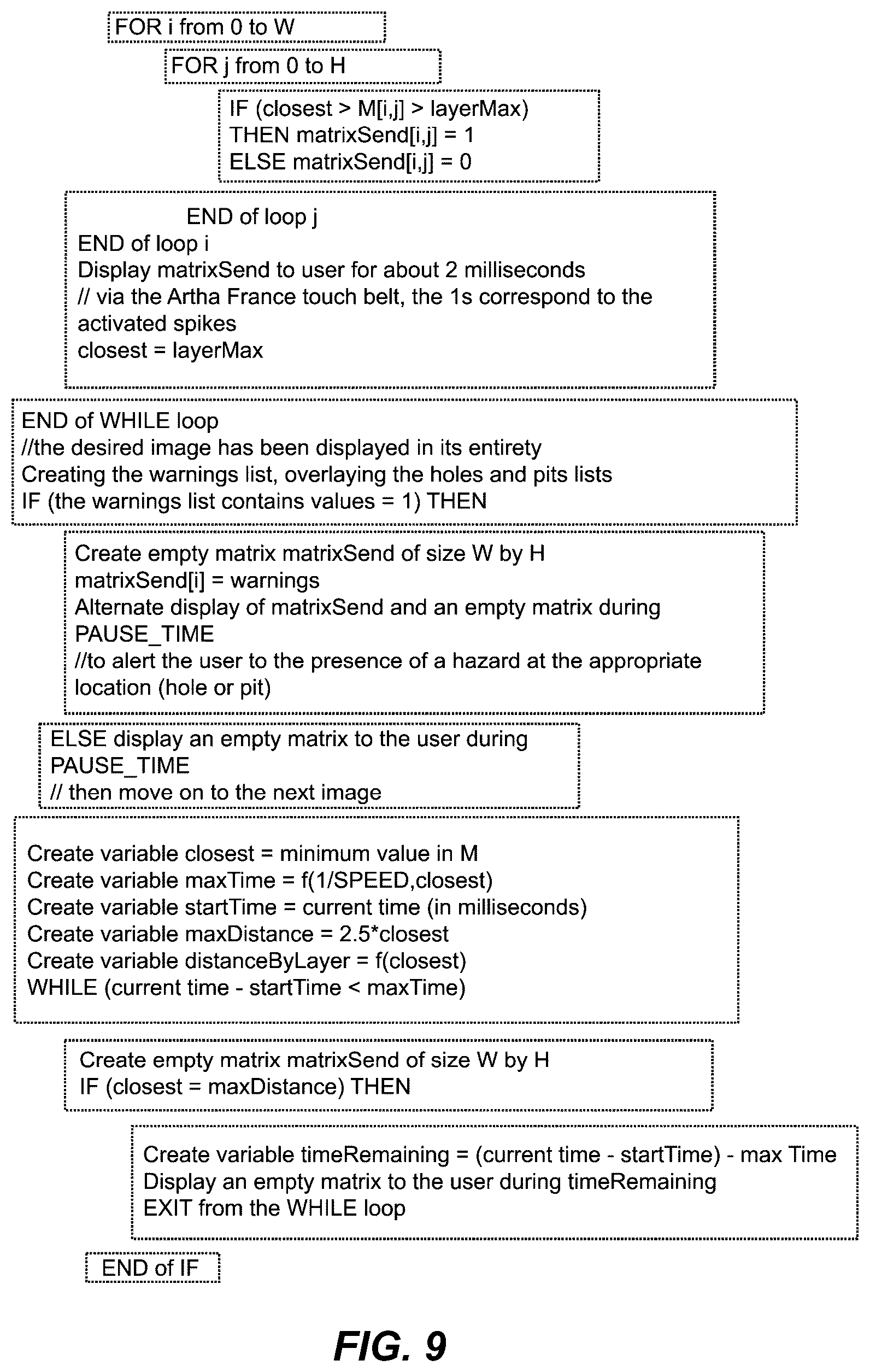 Patent US12619313 Figure 5 – Orientation assistance system comprising means for acquiring a real or virtual visual environment, non-visual human-machine interface means and means for processing the digital representation of said visual environment
