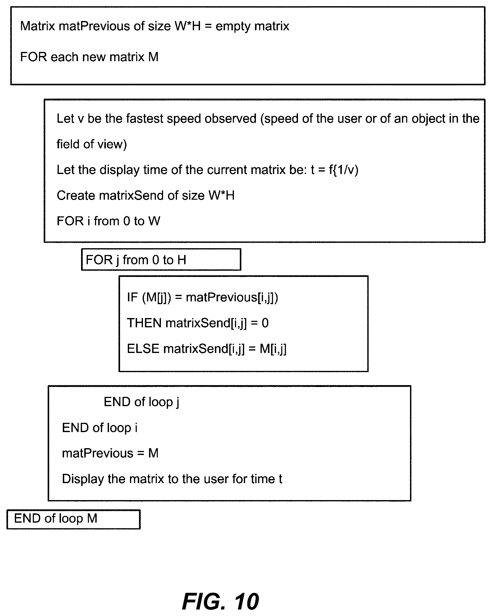 Patent US12619313 Figure 6 – Orientation assistance system comprising means for acquiring a real or virtual visual environment, non-visual human-machine interface means and means for processing the digital representation of said visual environment