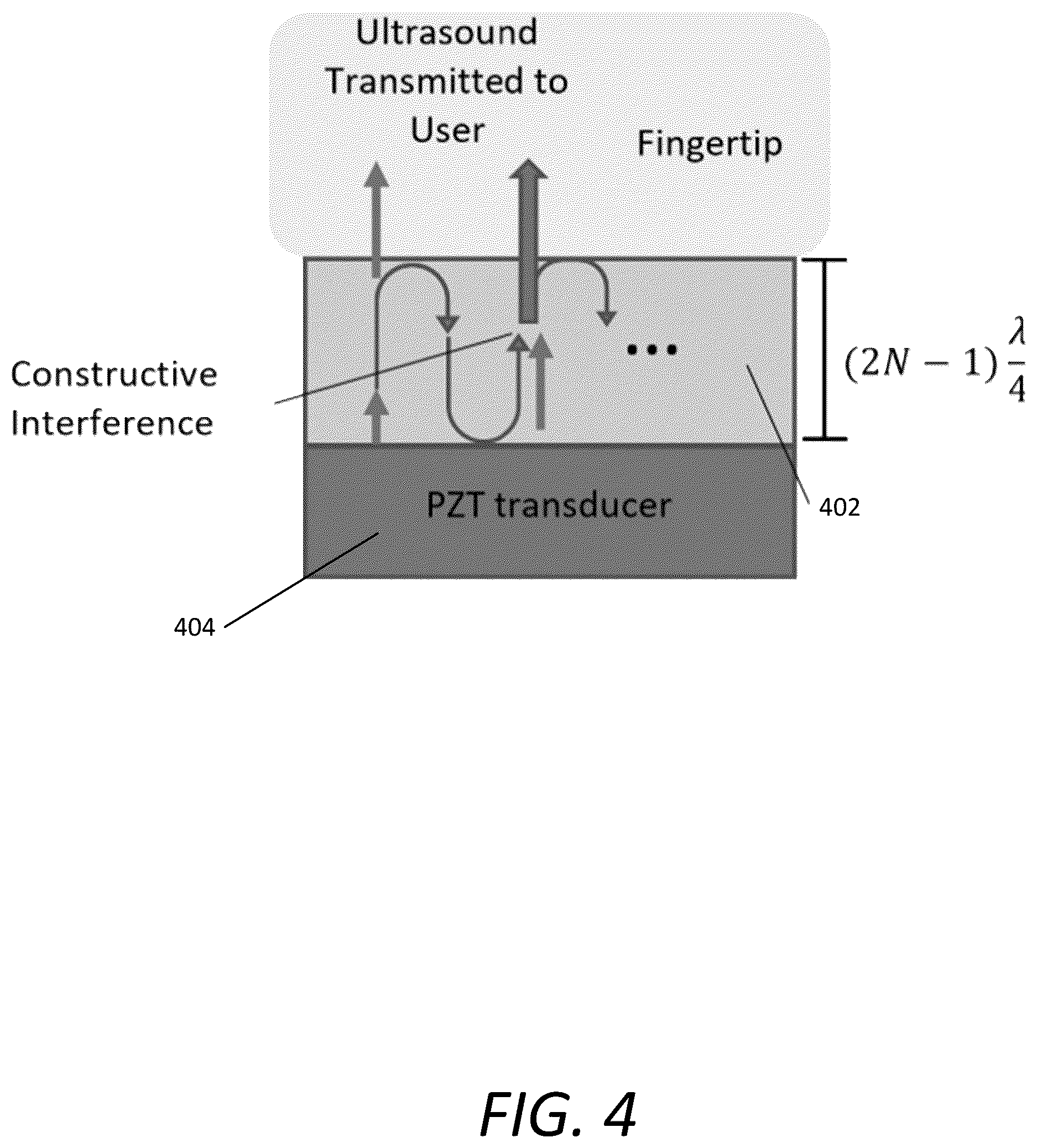 Patent US12619314 Figure 4 – Ultrasonic array for haptic rendering