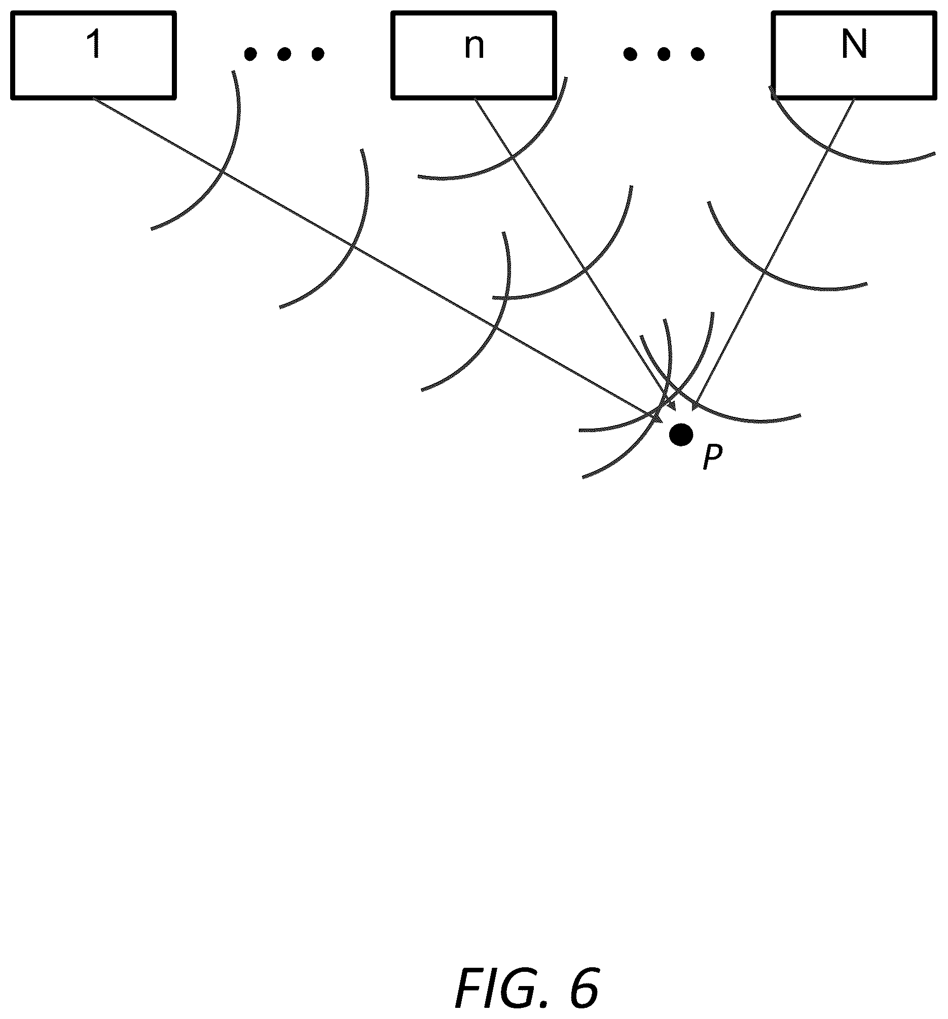 Patent US12619314 Figure 6 – Ultrasonic array for haptic rendering
