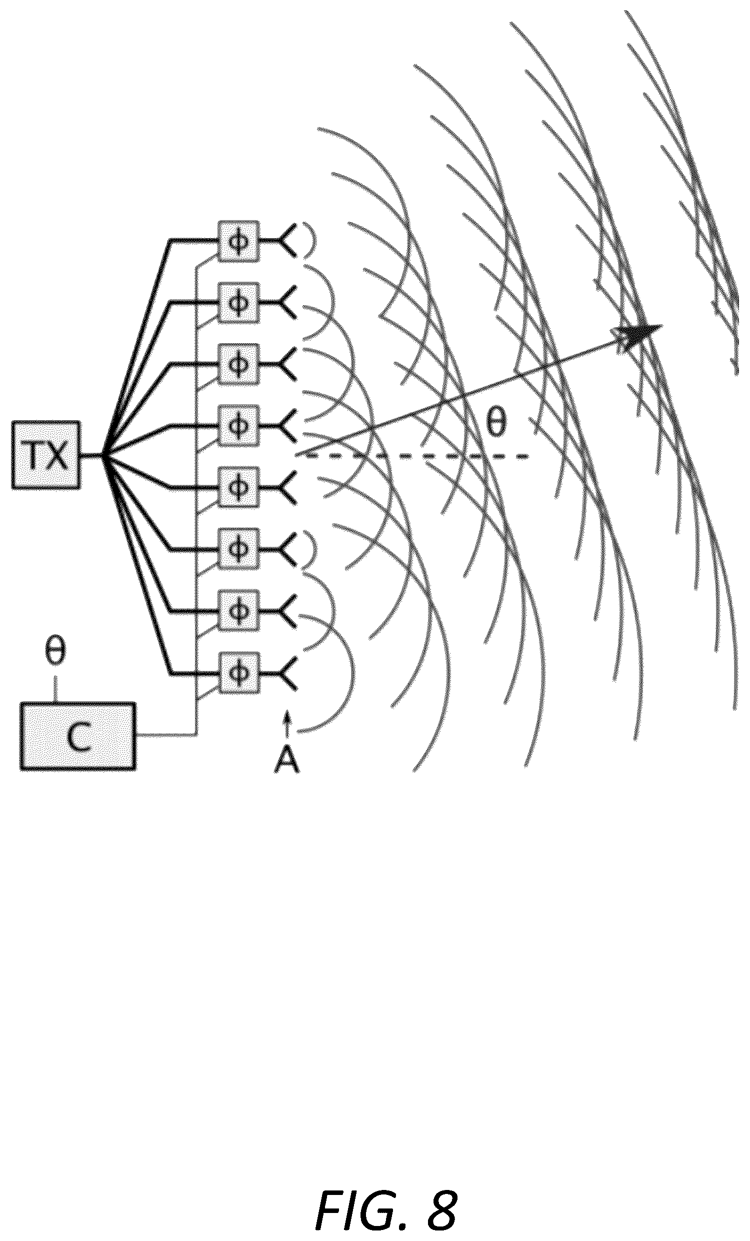 Patent US12619314 Figure 8 – Ultrasonic array for haptic rendering