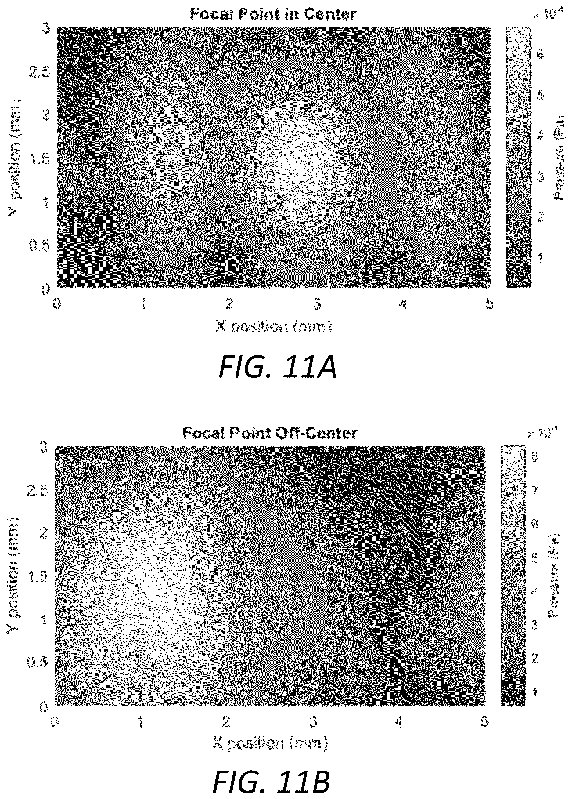 Patent US12619314 Figure 11 – Ultrasonic array for haptic rendering