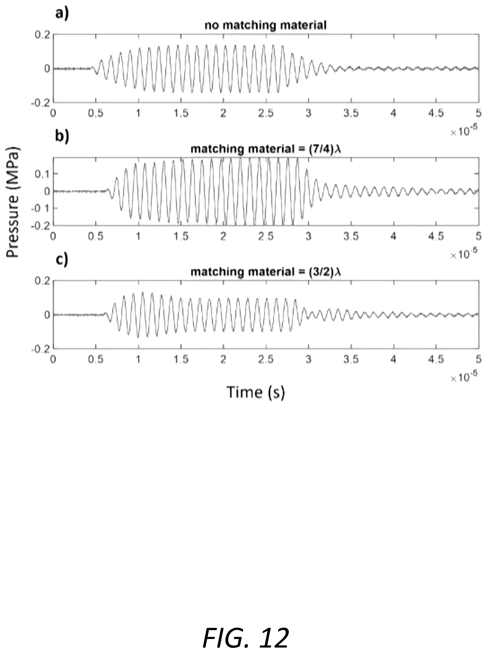 Patent US12619314 Figure 12 – Ultrasonic array for haptic rendering