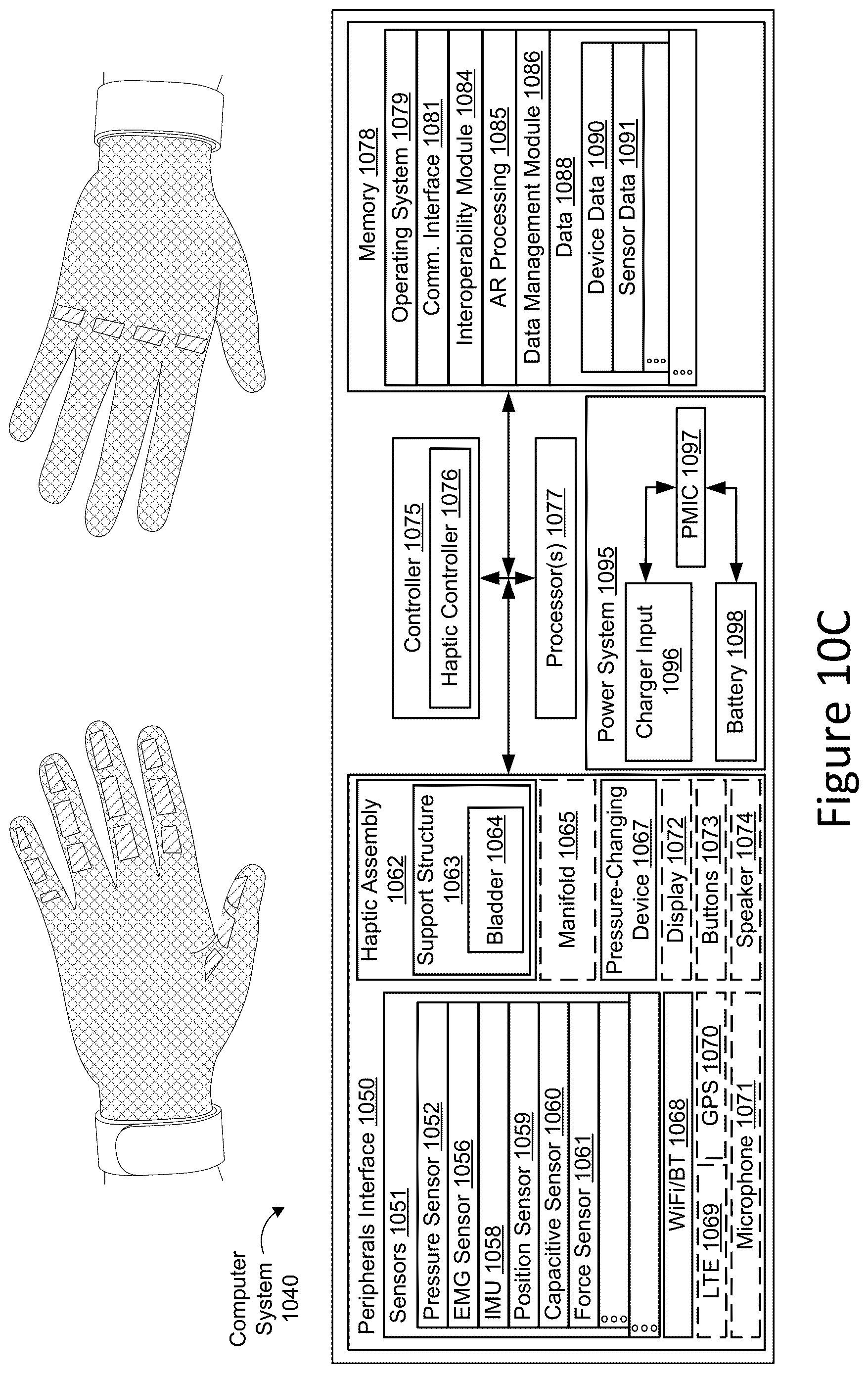 Patent US12619315 Figure 19 – Modular unit cell devices configured to be integrated in various wearable devices, and methods of use thereof