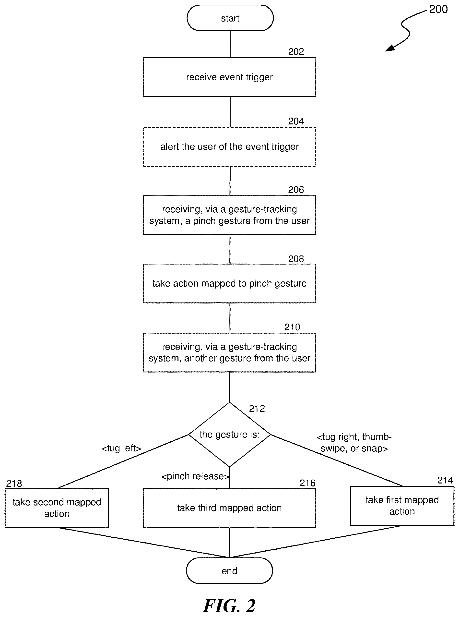 Patent US12619316 Figure 4 – Ultra low friction gestural interface for artificial reality