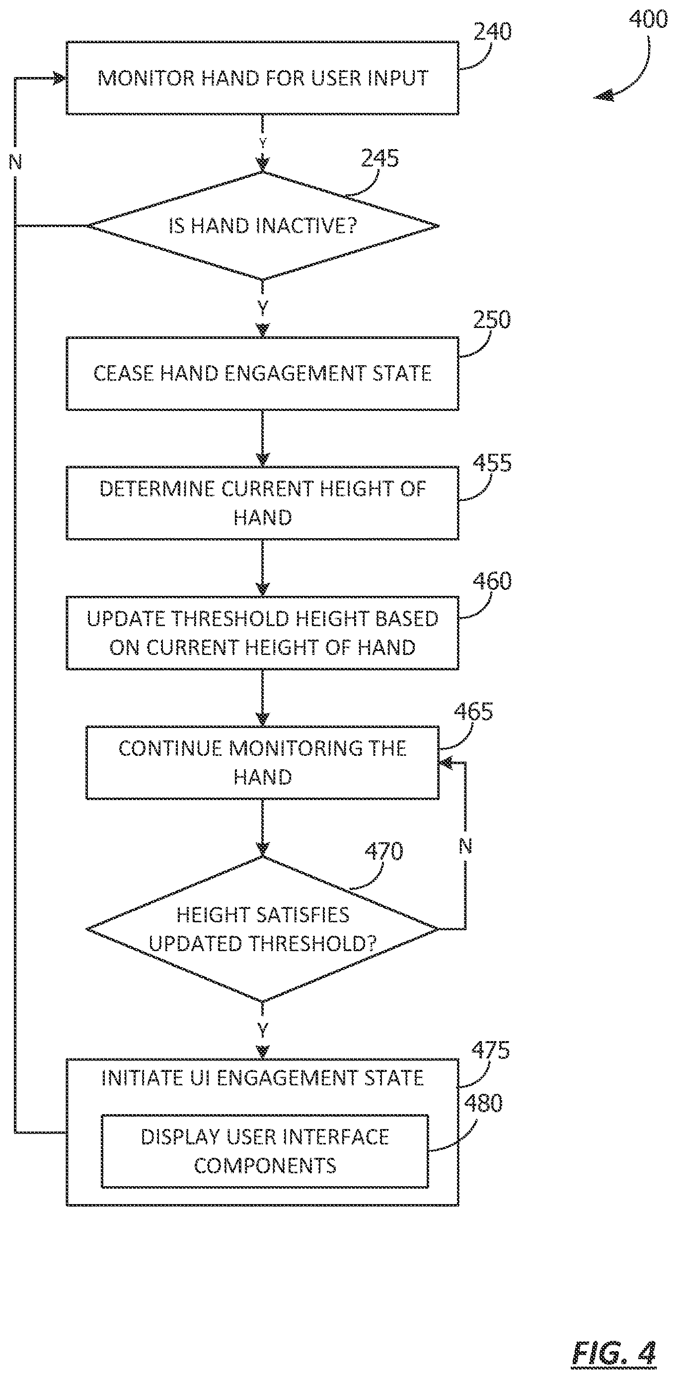 Patent US12619317 Figure 4 – Techniques for utilizing a hand engagement state for processing user input