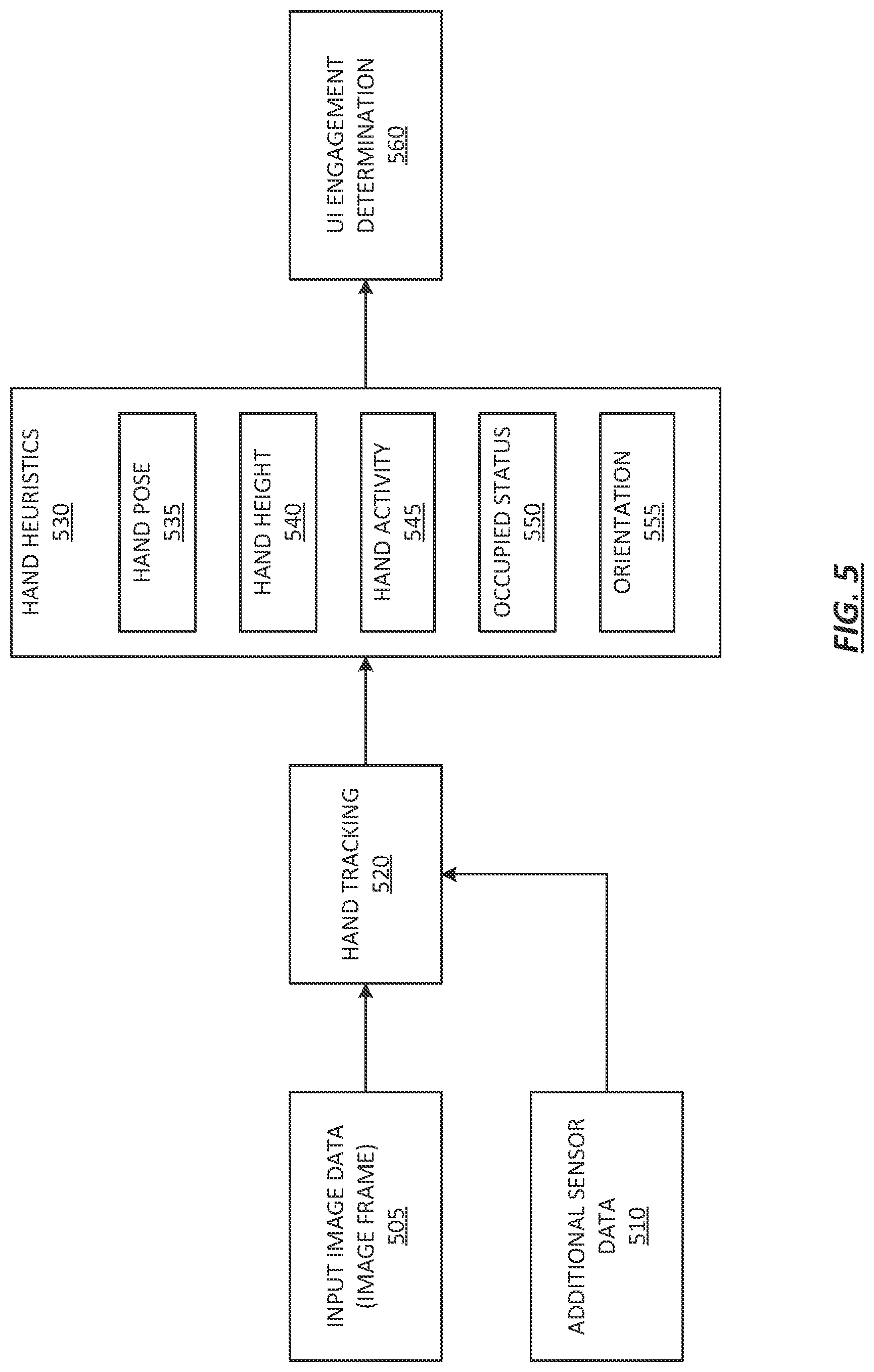 Patent US12619317 Figure 5 – Techniques for utilizing a hand engagement state for processing user input
