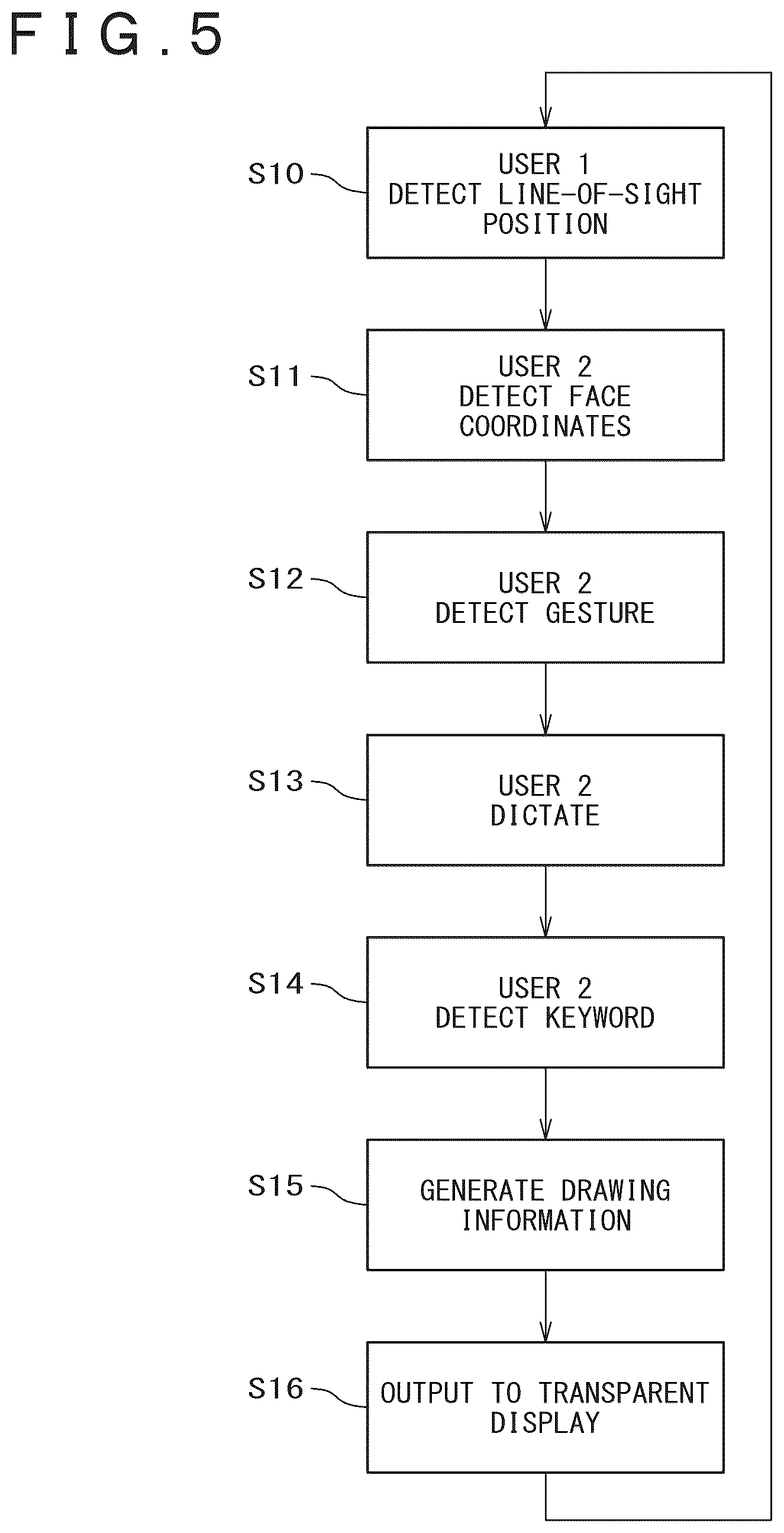 Patent US12619318 Figure 5 – Display device