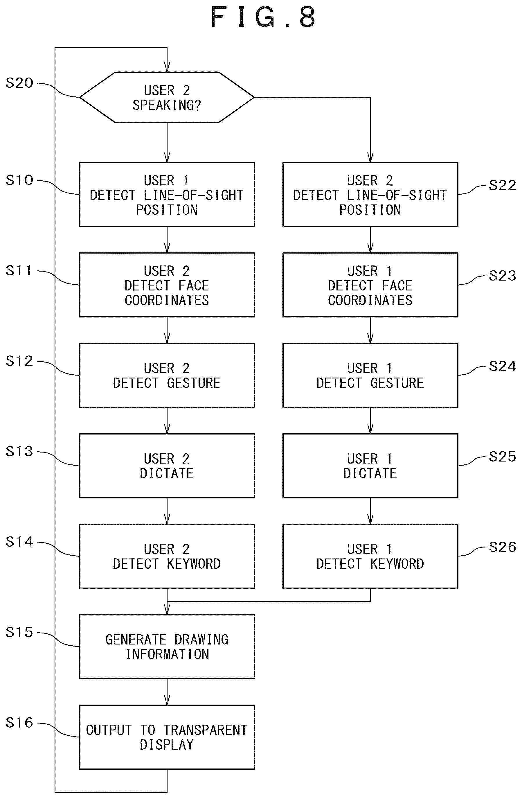 Patent US12619318 Figure 8 – Display device