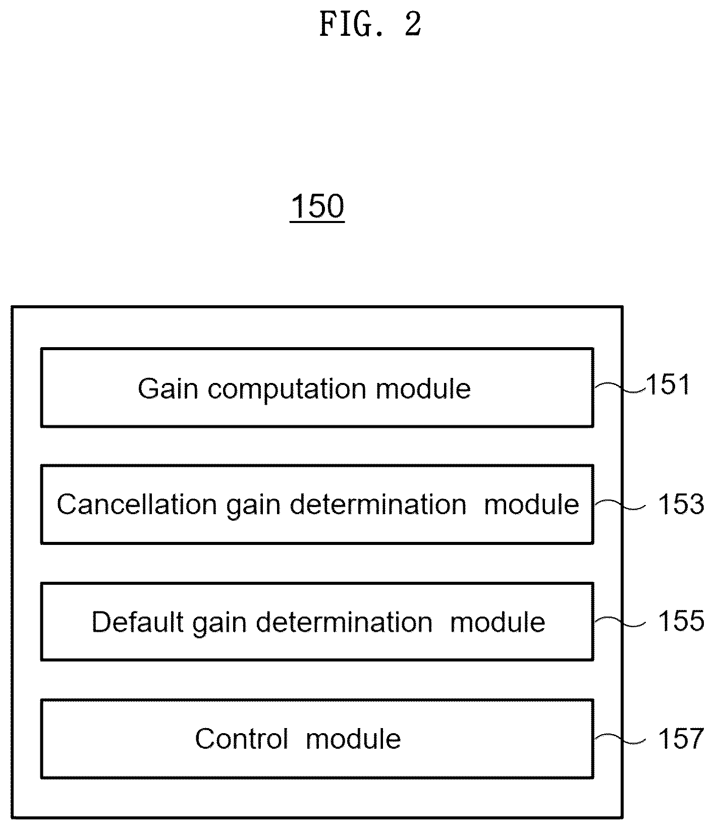 Patent US12619319 Figure 2 – Hardware built-in pointing transmission processing device and method