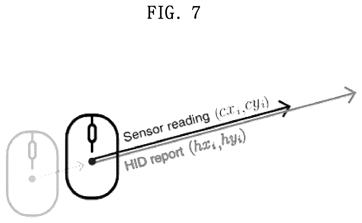 Patent US12619319 Figure 6 – Hardware built-in pointing transmission processing device and method
