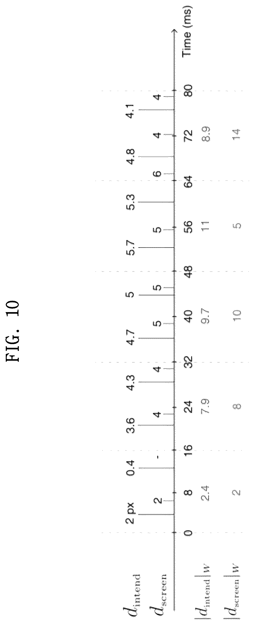 Patent US12619319 Figure 9 – Hardware built-in pointing transmission processing device and method