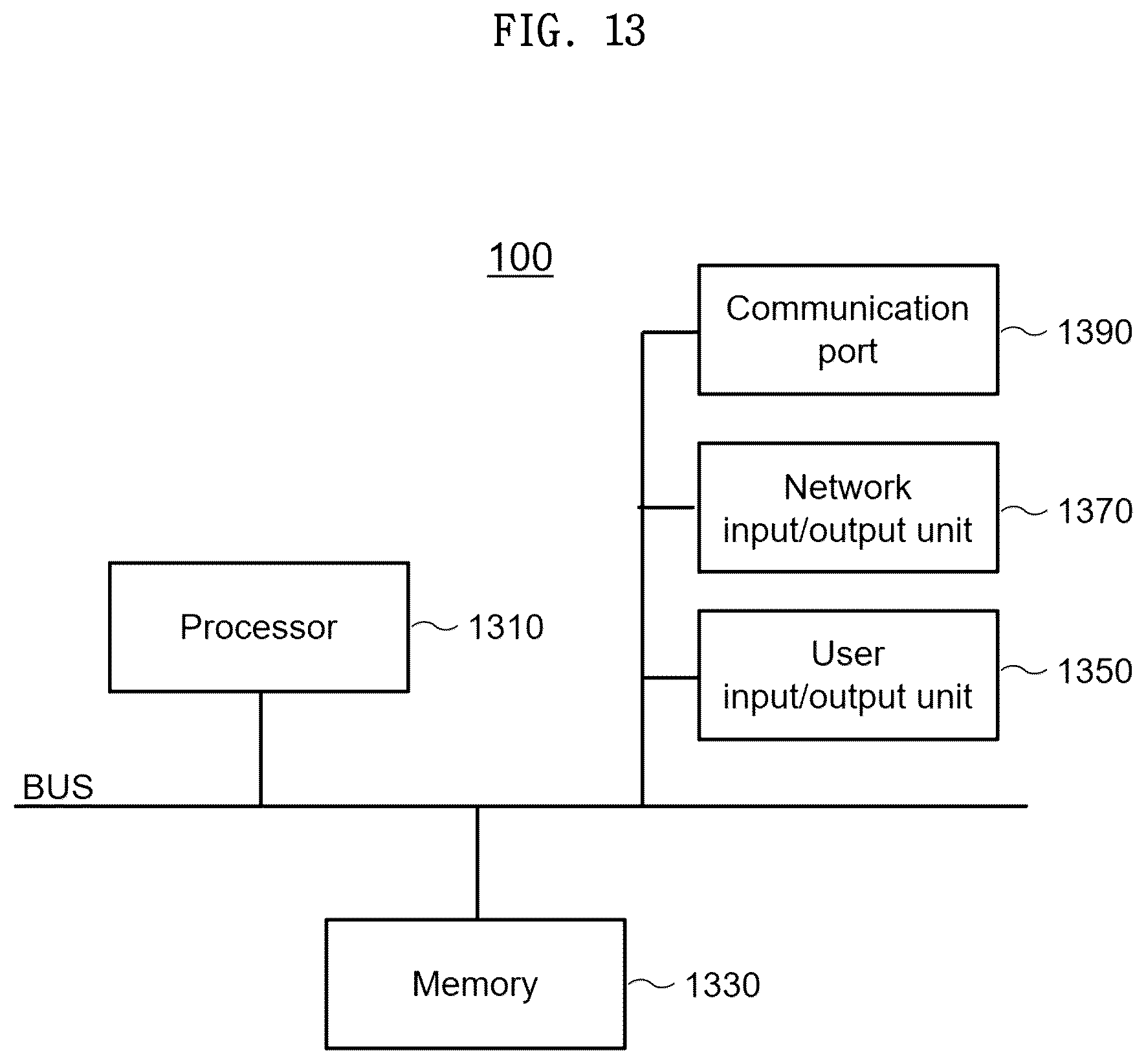 Patent US12619319 Figure 13 – Hardware built-in pointing transmission processing device and method
