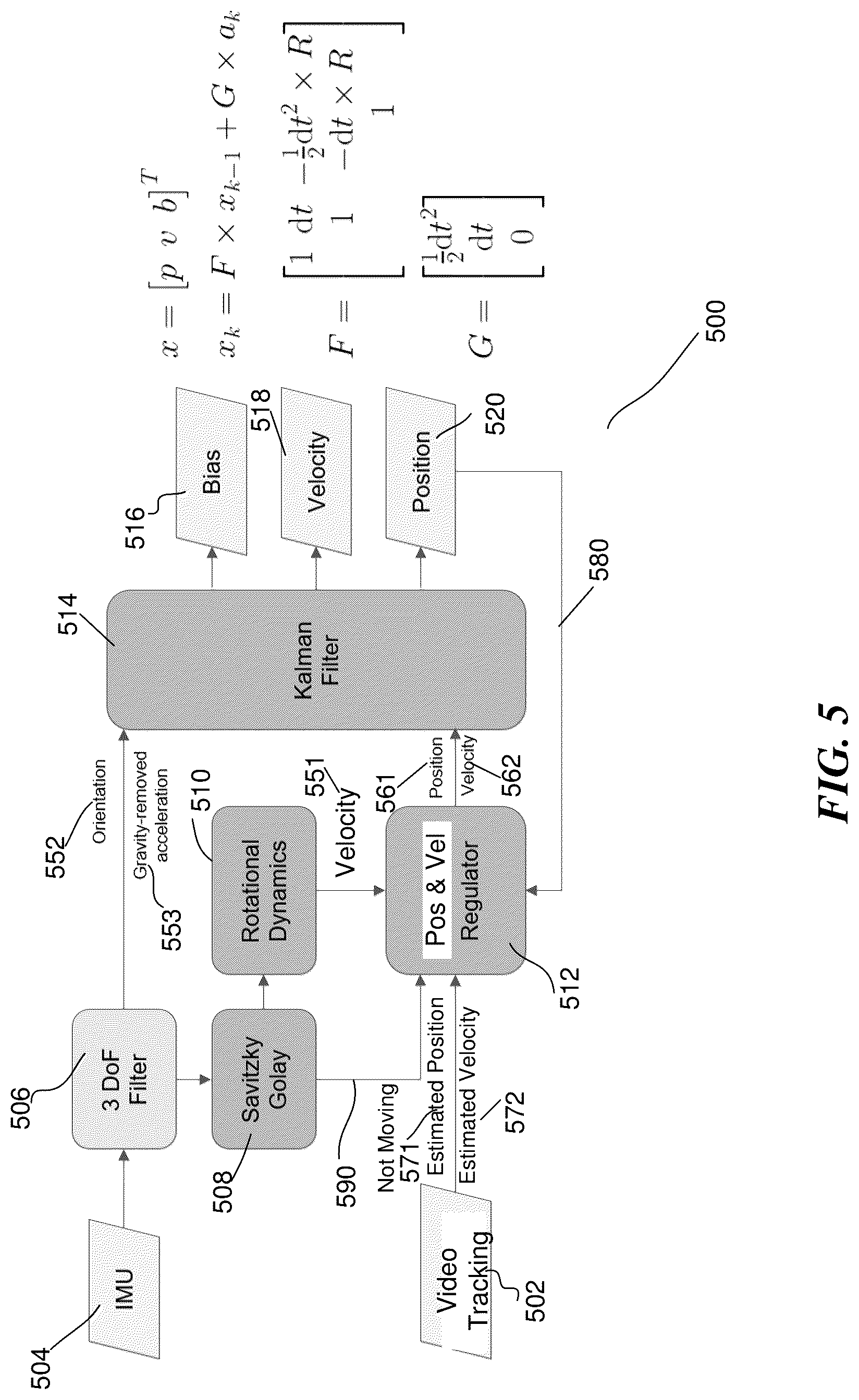 Patent US12619320 Figure 7 – Motion-model based tracking of artificial reality input devices to enhance camera-based tracking