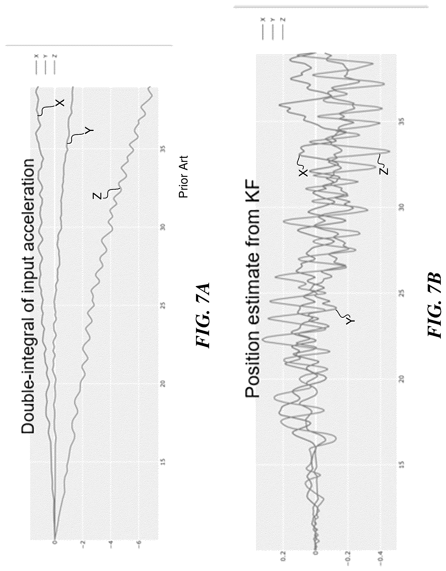 Patent US12619320 Figure 9 – Motion-model based tracking of artificial reality input devices to enhance camera-based tracking