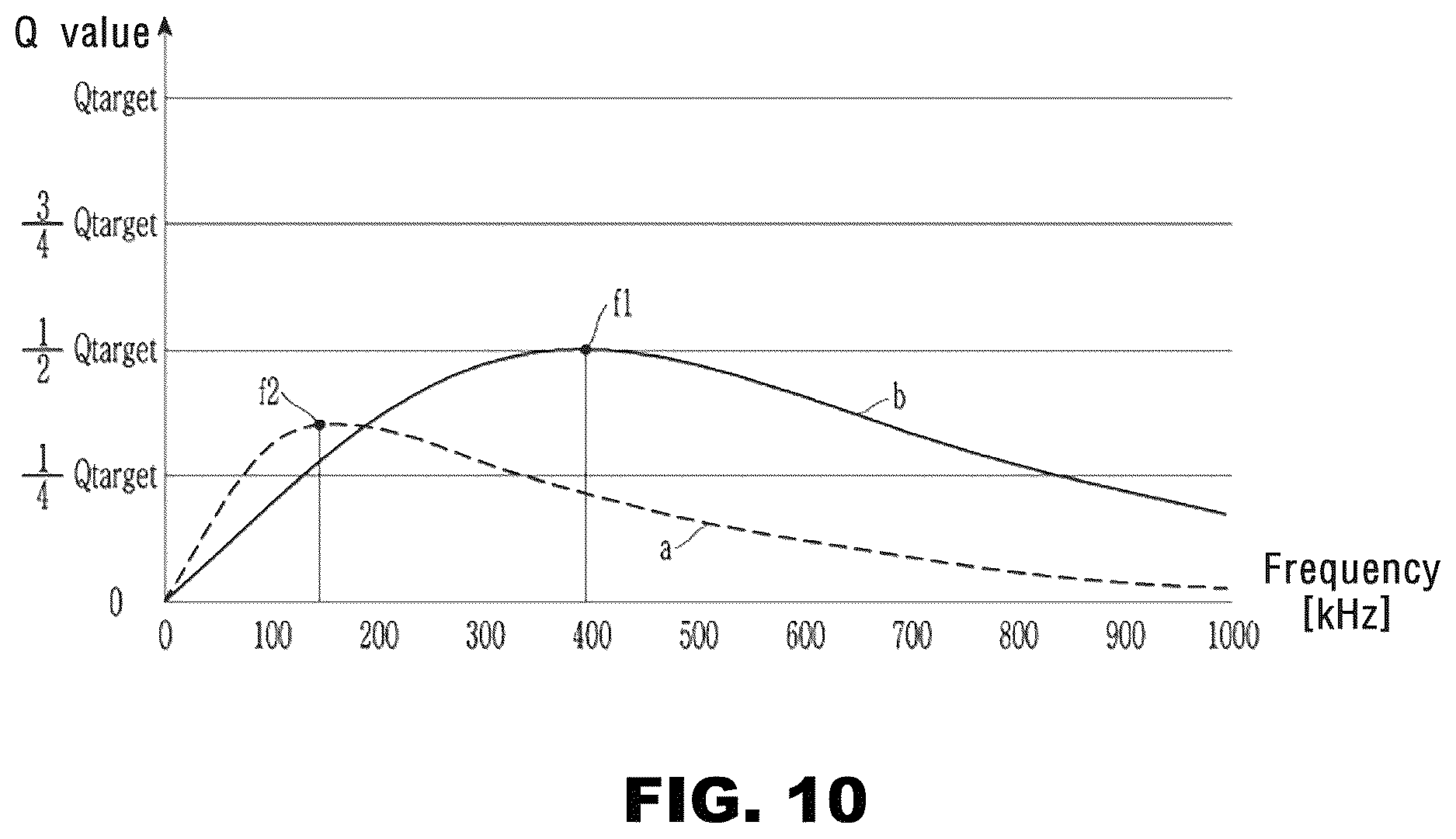 Patent US12619322 Figure 12 – Pen and touch input system or controller