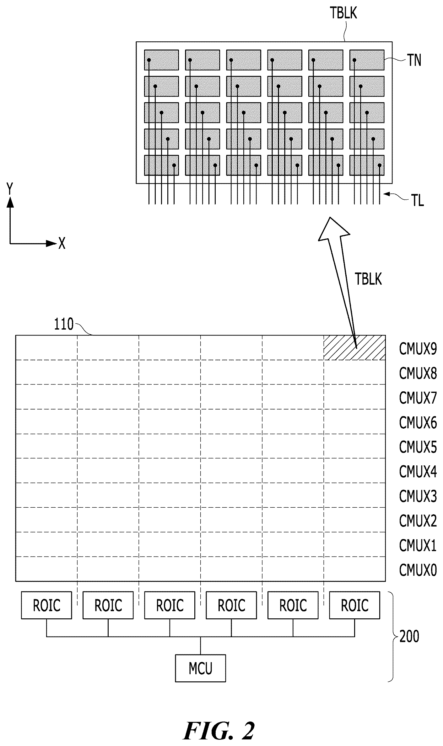 Patent US12619324 Figure 2 – Touch sensing display apparatus