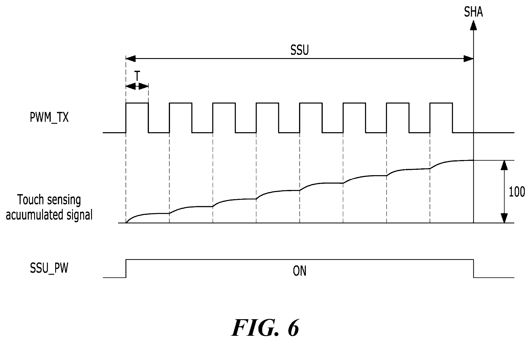 Patent US12619324 Figure 5 – Touch sensing display apparatus