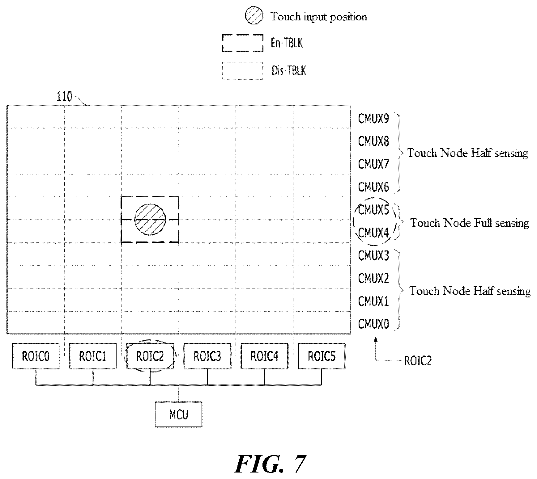 Patent US12619324 Figure 6 – Touch sensing display apparatus