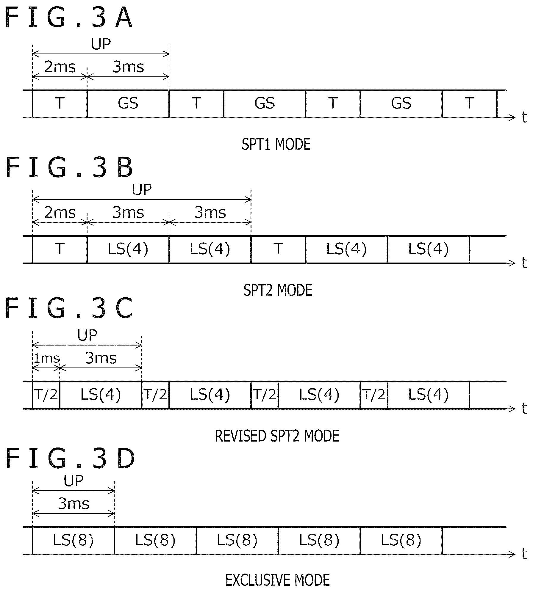 Patent US12619327 Figure 3 – Position detection method of pointer and sensor controller