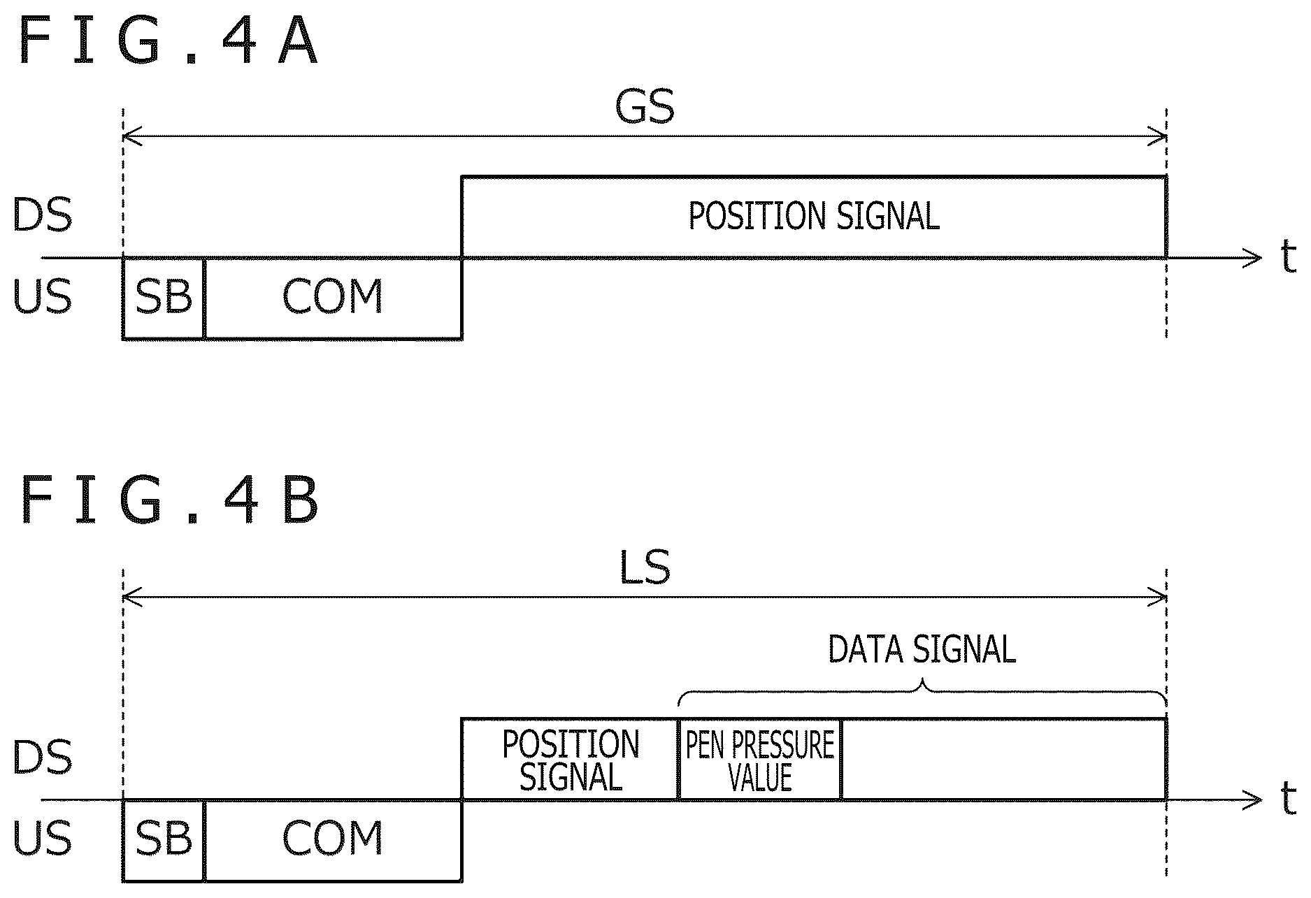 Patent US12619327 Figure 4 – Position detection method of pointer and sensor controller