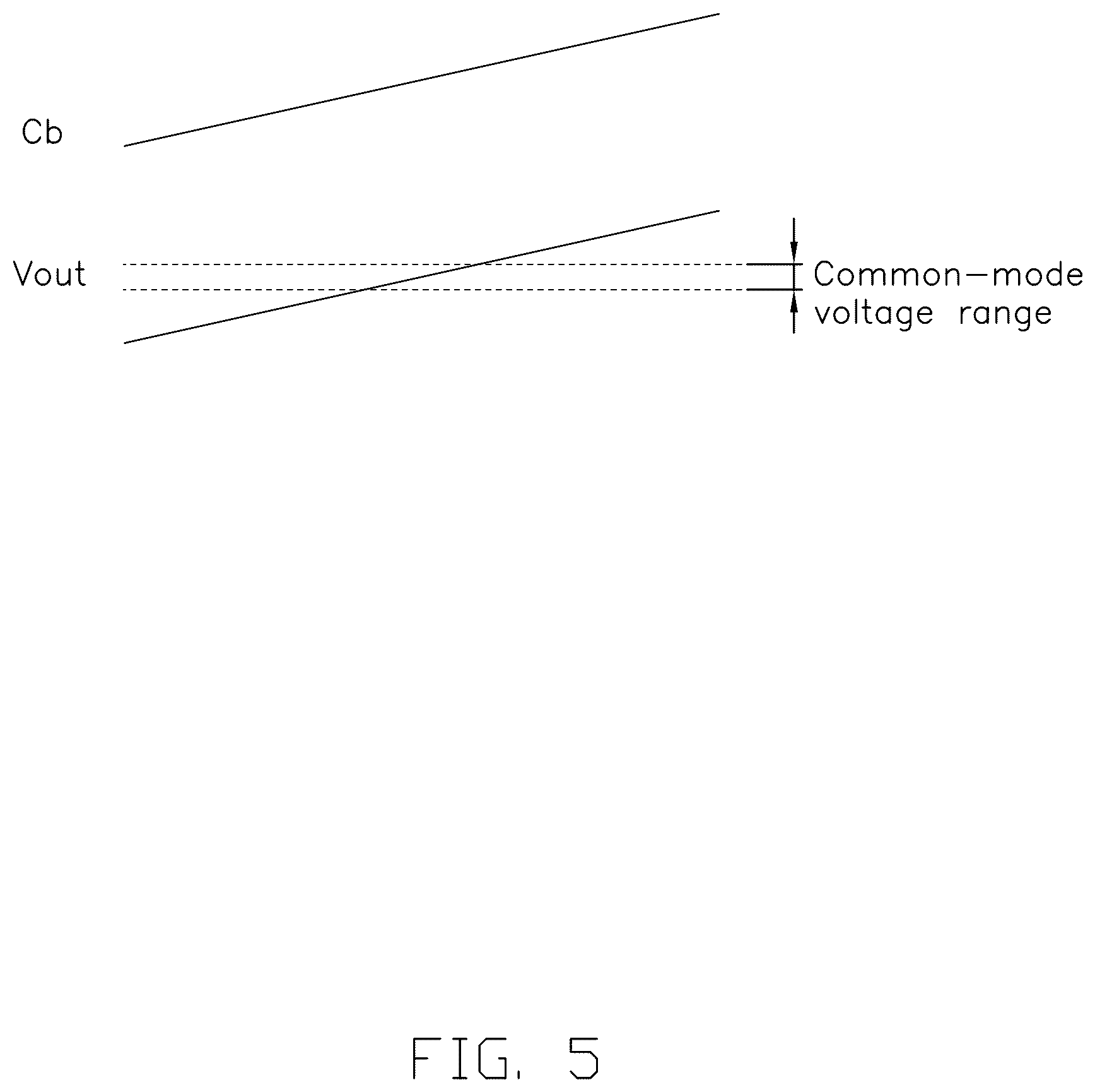 Patent US12619331 Figure 5 – Touch circuit, touch detection amplifying circuit and touch apparatus