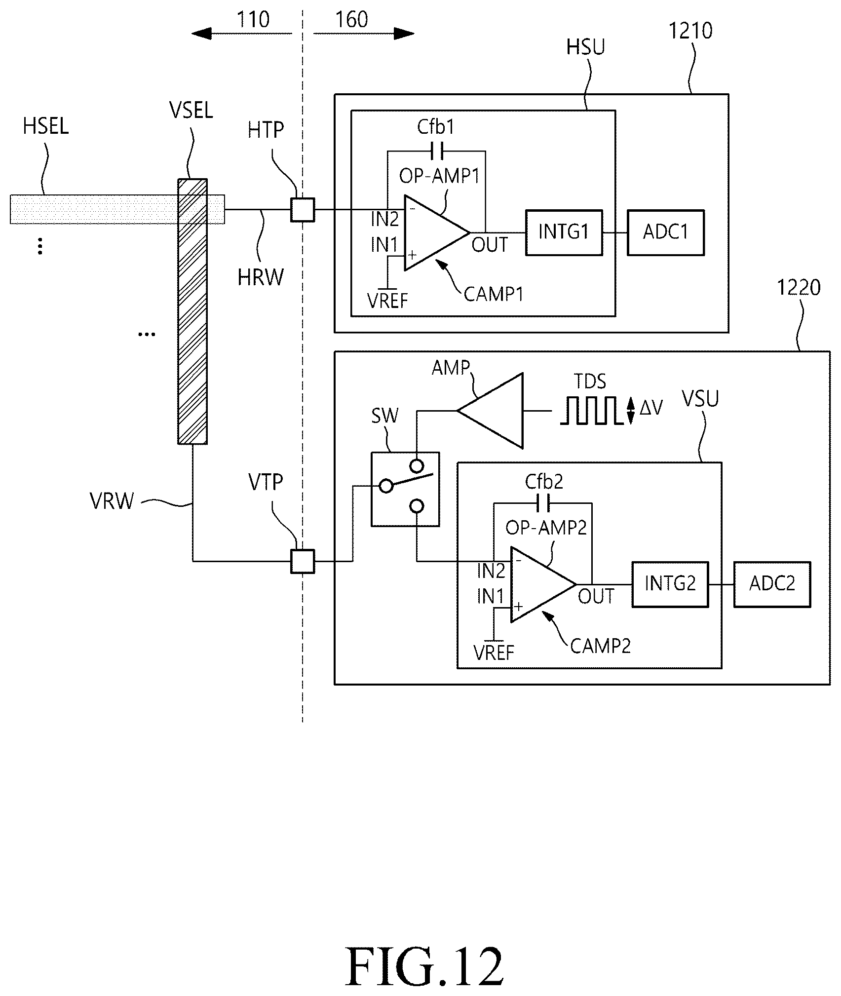 Patent US12619332 Figure 12 – Touch sensor and touch display device with coil shape electrodes
