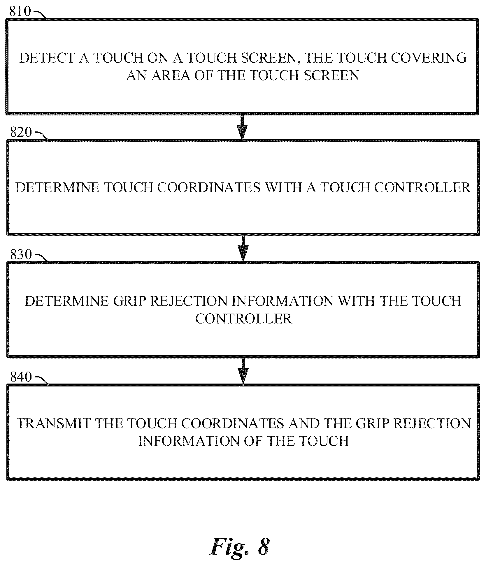 Patent US12619333 Figure 6 – Grip rejection host processing