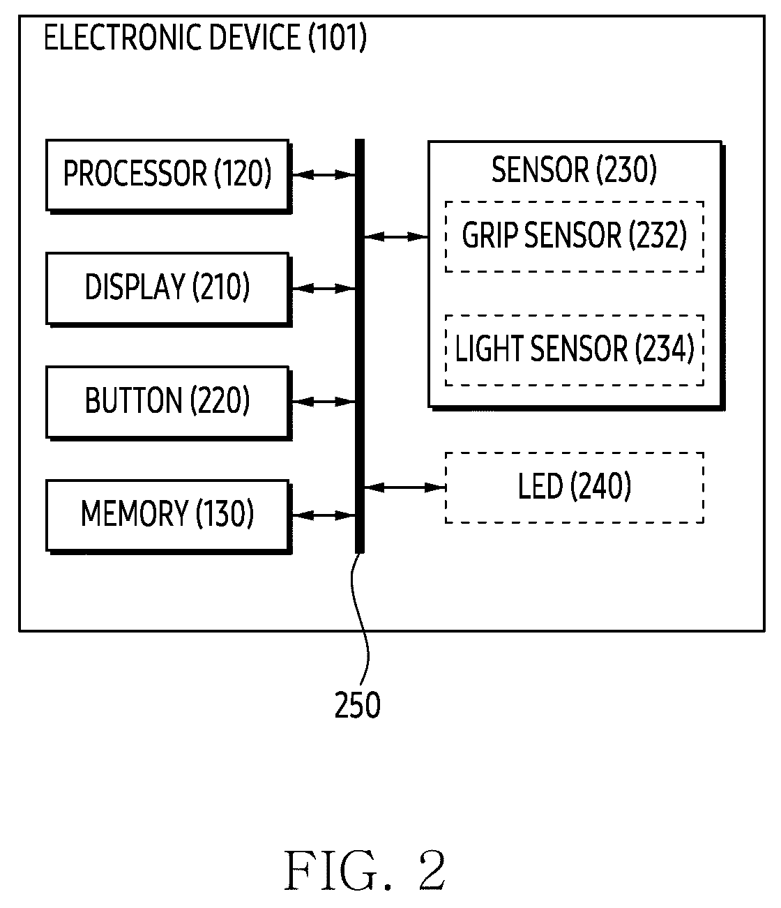Patent US12619334 Figure 2 – Electronic device and method for executing designated function according to contact of external object