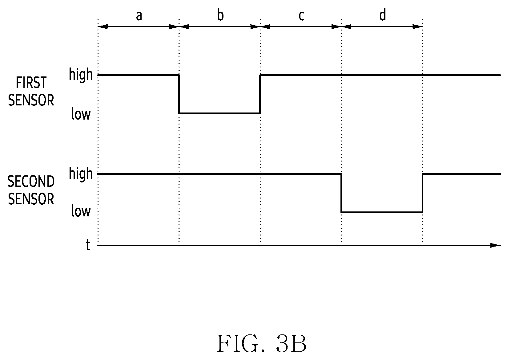 Patent US12619334 Figure 4 – Electronic device and method for executing designated function according to contact of external object