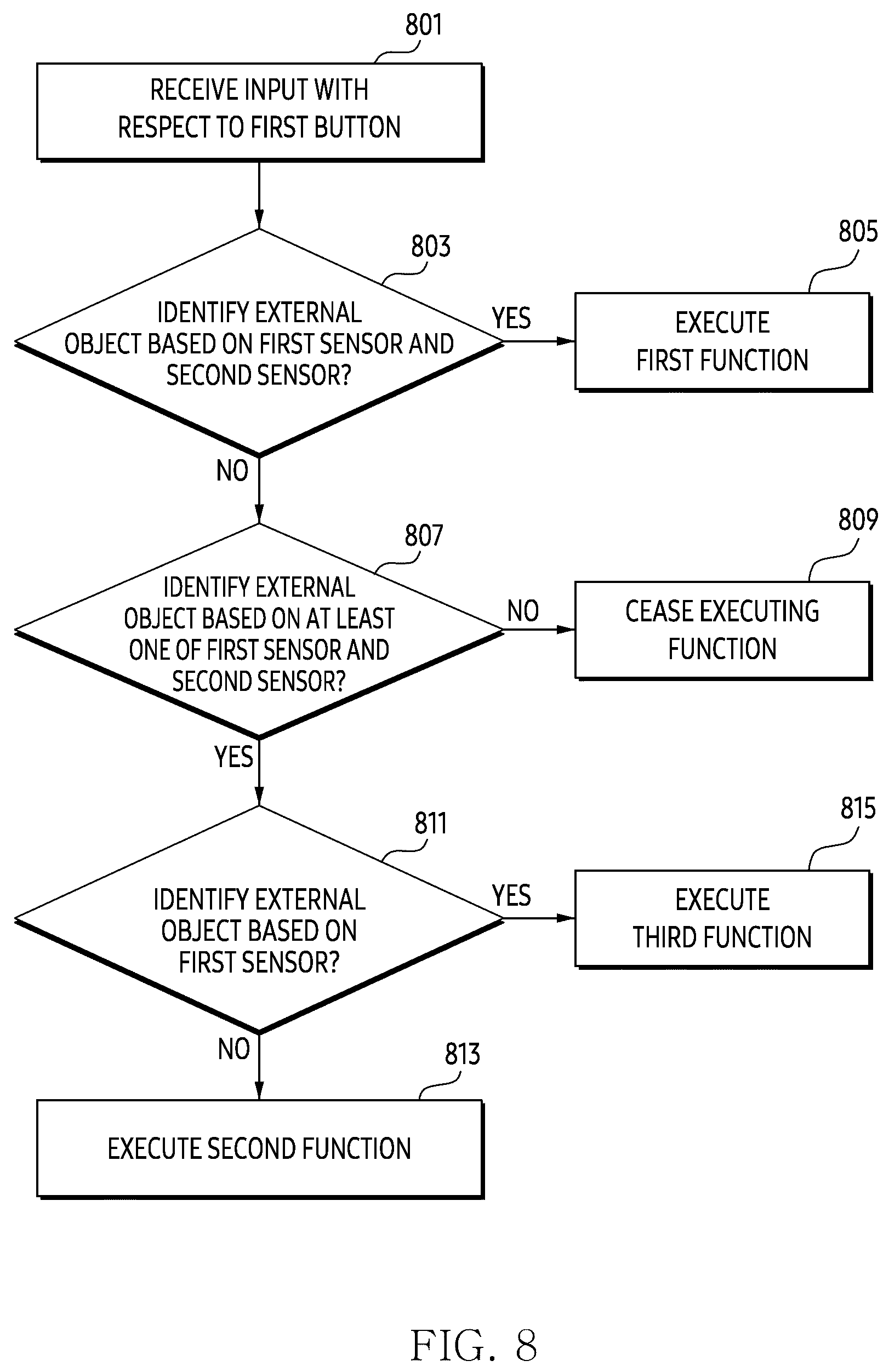 Patent US12619334 Figure 13 – Electronic device and method for executing designated function according to contact of external object