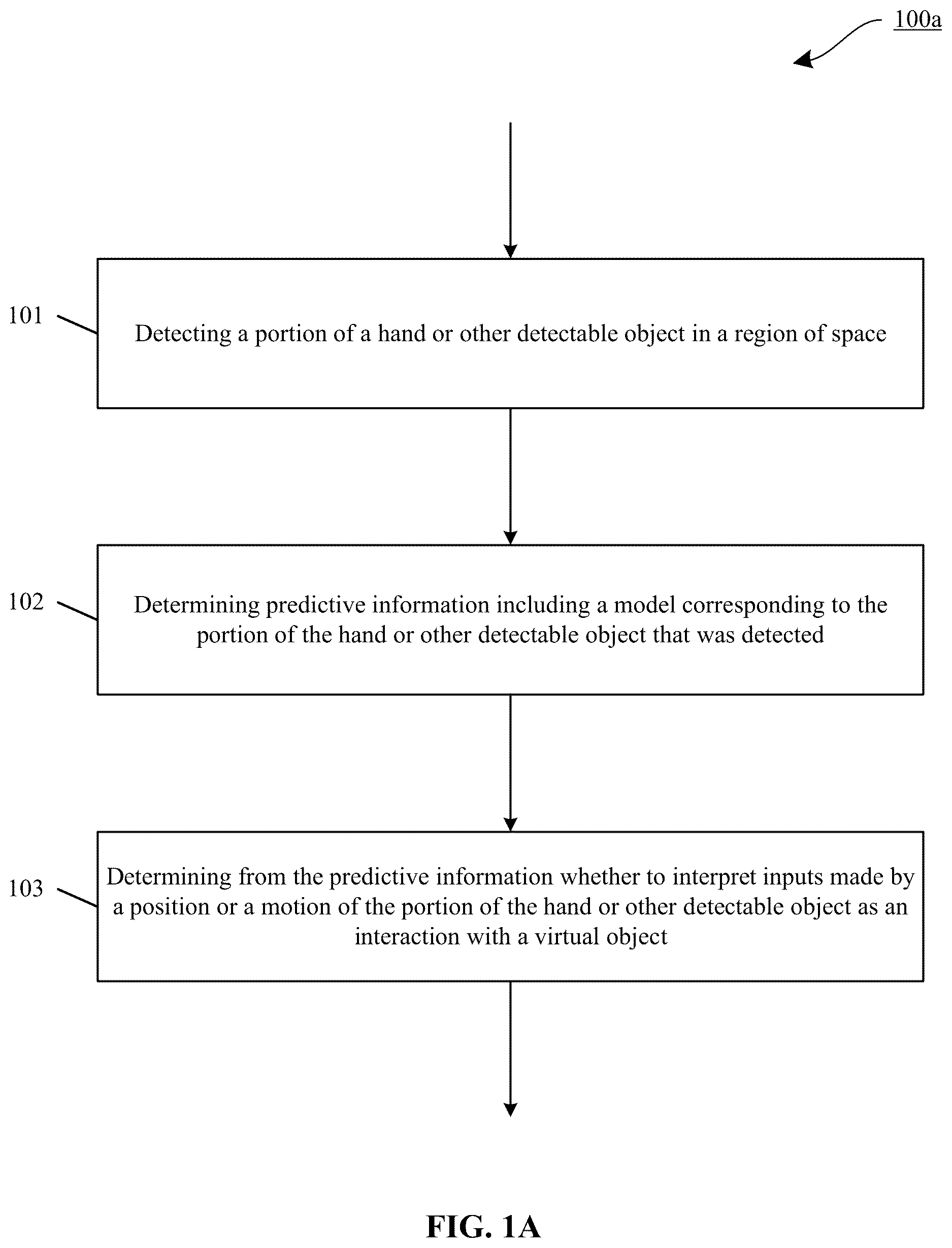 Patent US12619335 Figure 1 – Interaction strength using virtual objects for machine control