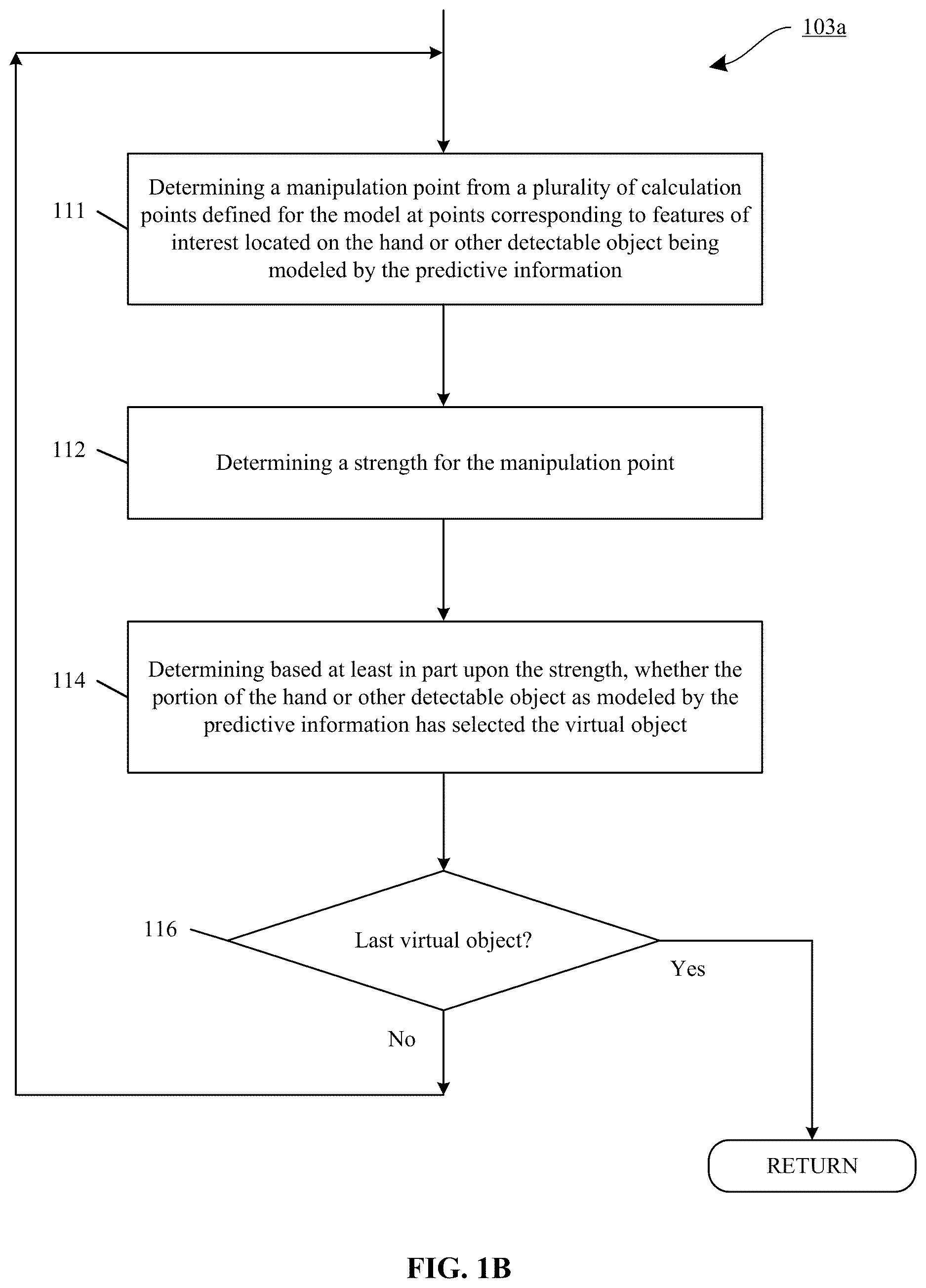 Patent US12619335 Figure 2 – Interaction strength using virtual objects for machine control