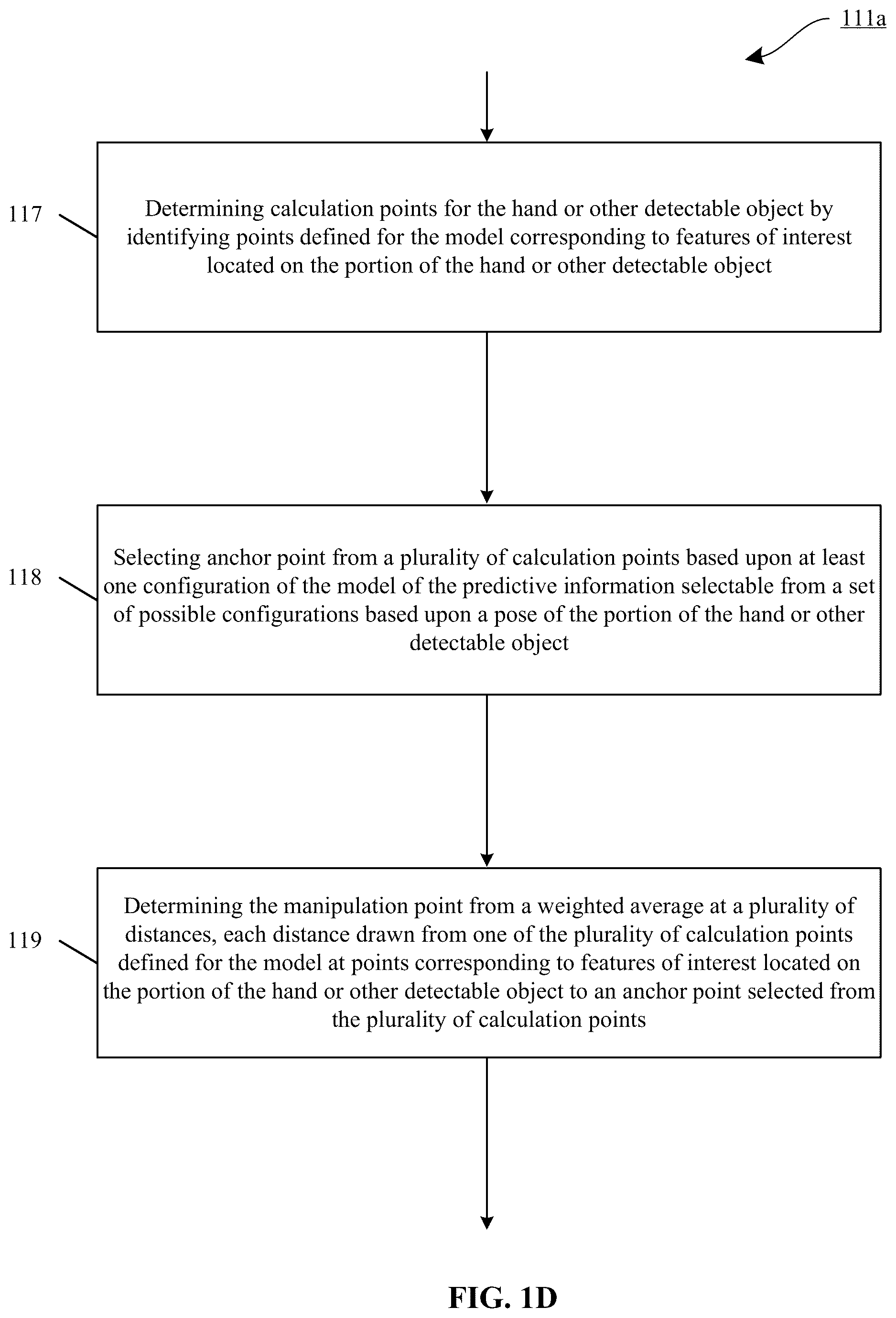Patent US12619335 Figure 4 – Interaction strength using virtual objects for machine control
